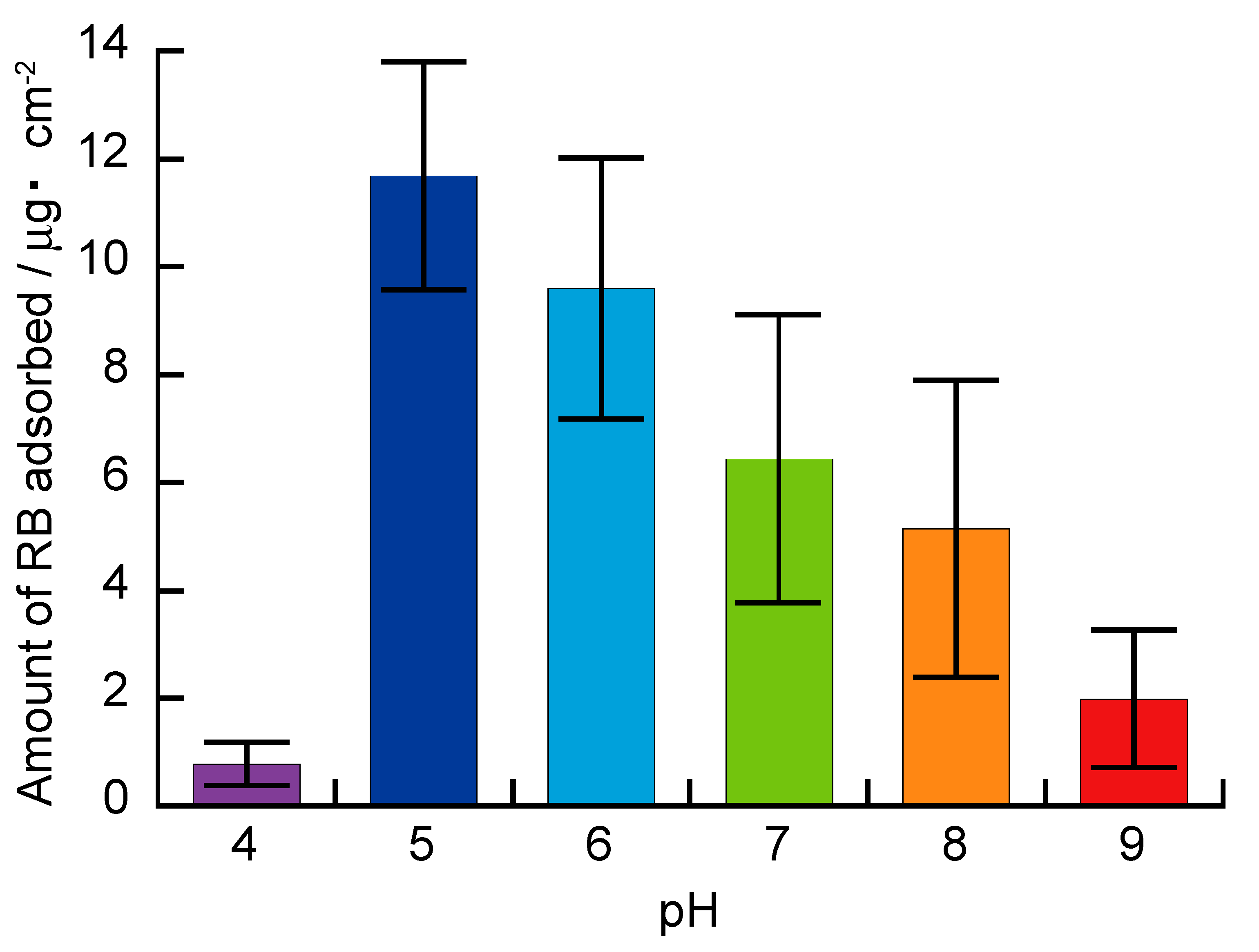 Polymers 12 01854 g009 Polymers 12 01854 g009