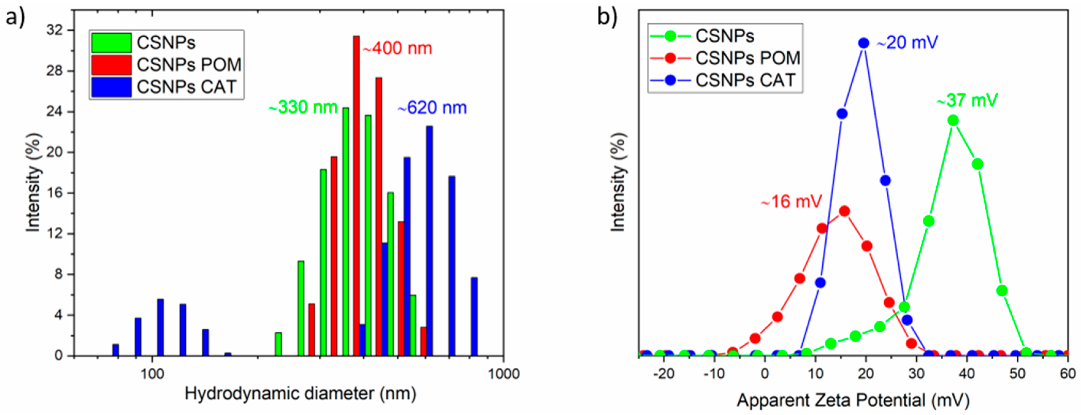 Polymers 12 01855 g001