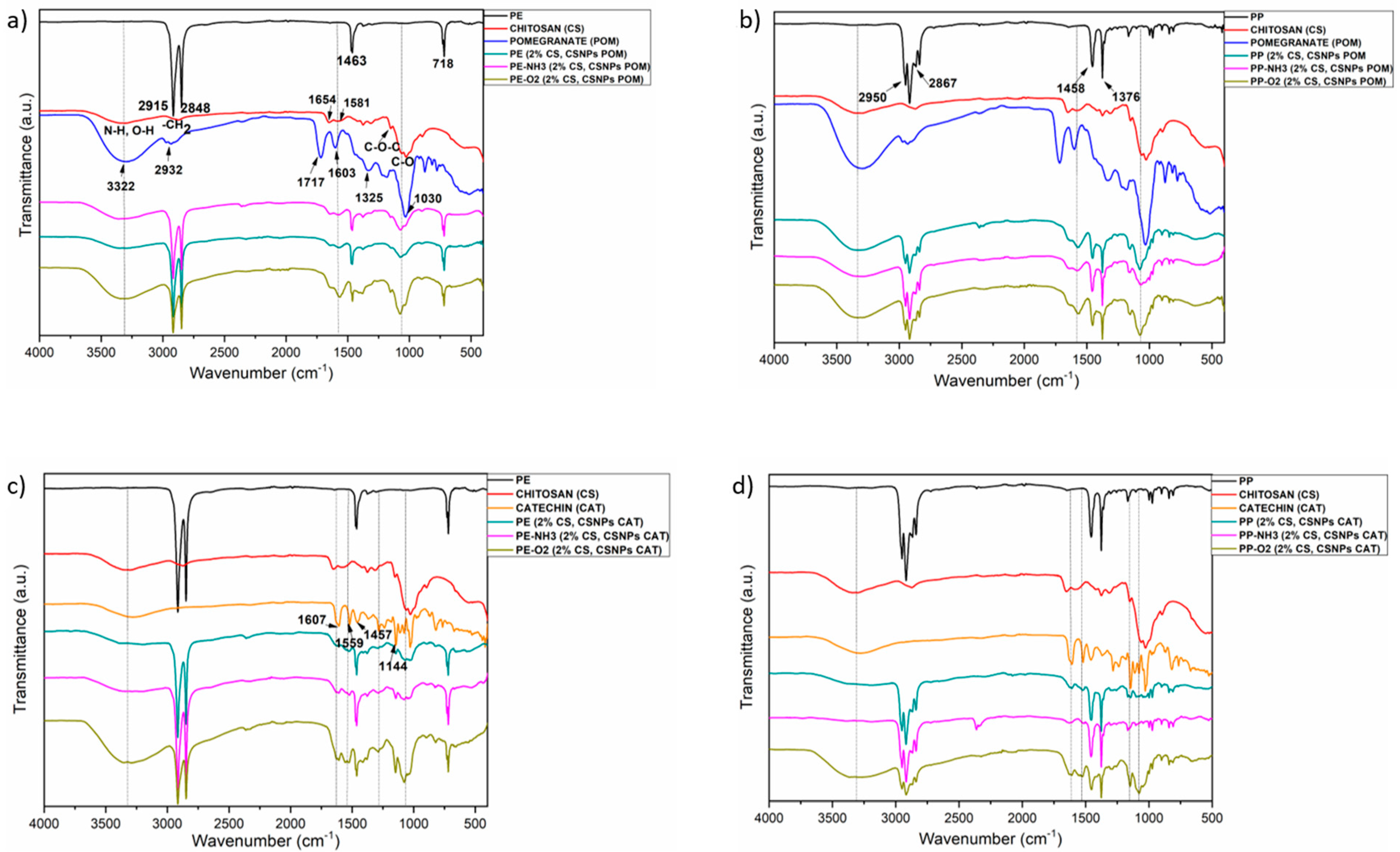 Polymers 12 01855 g002