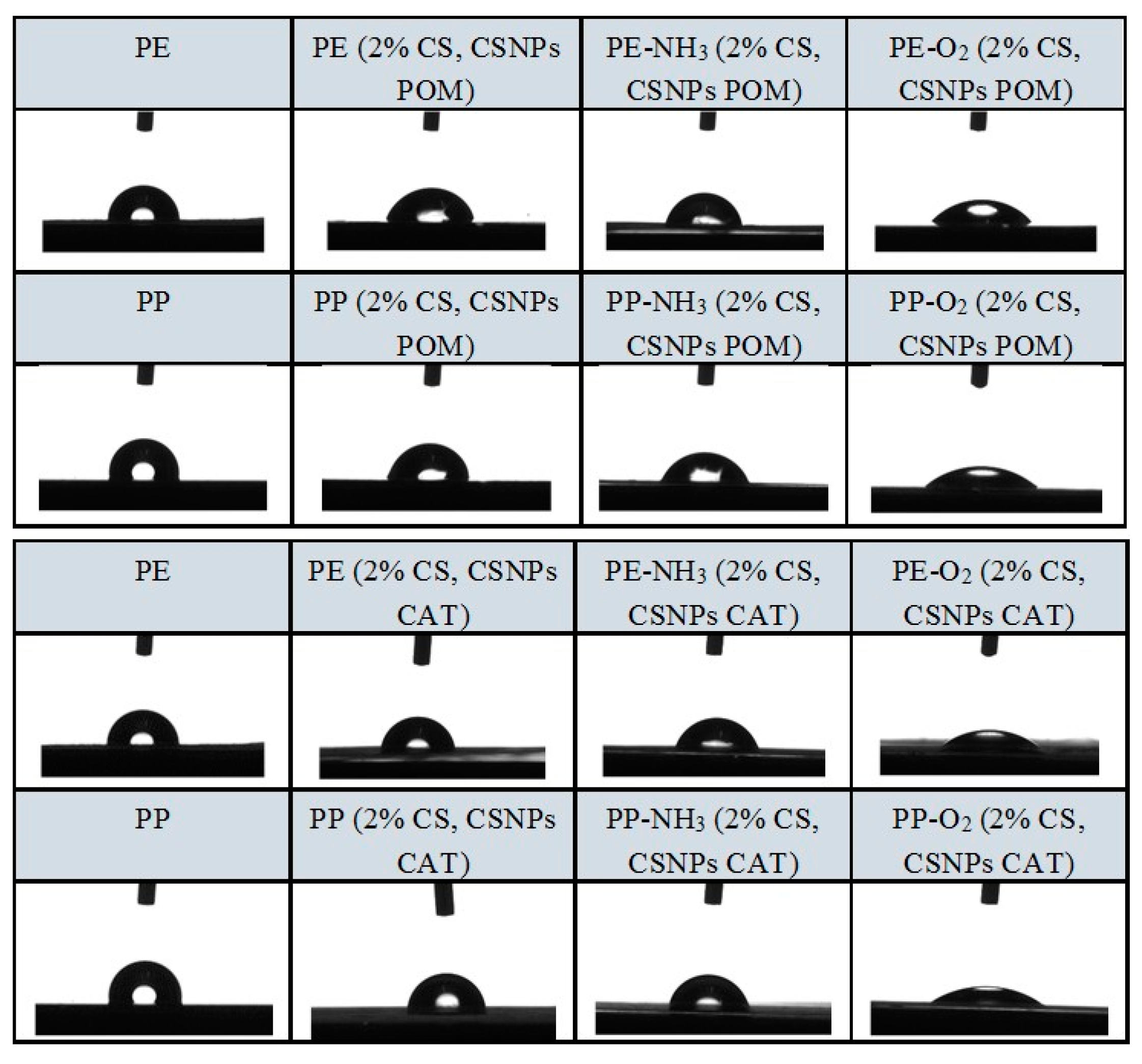 Polymers 12 01855 g004