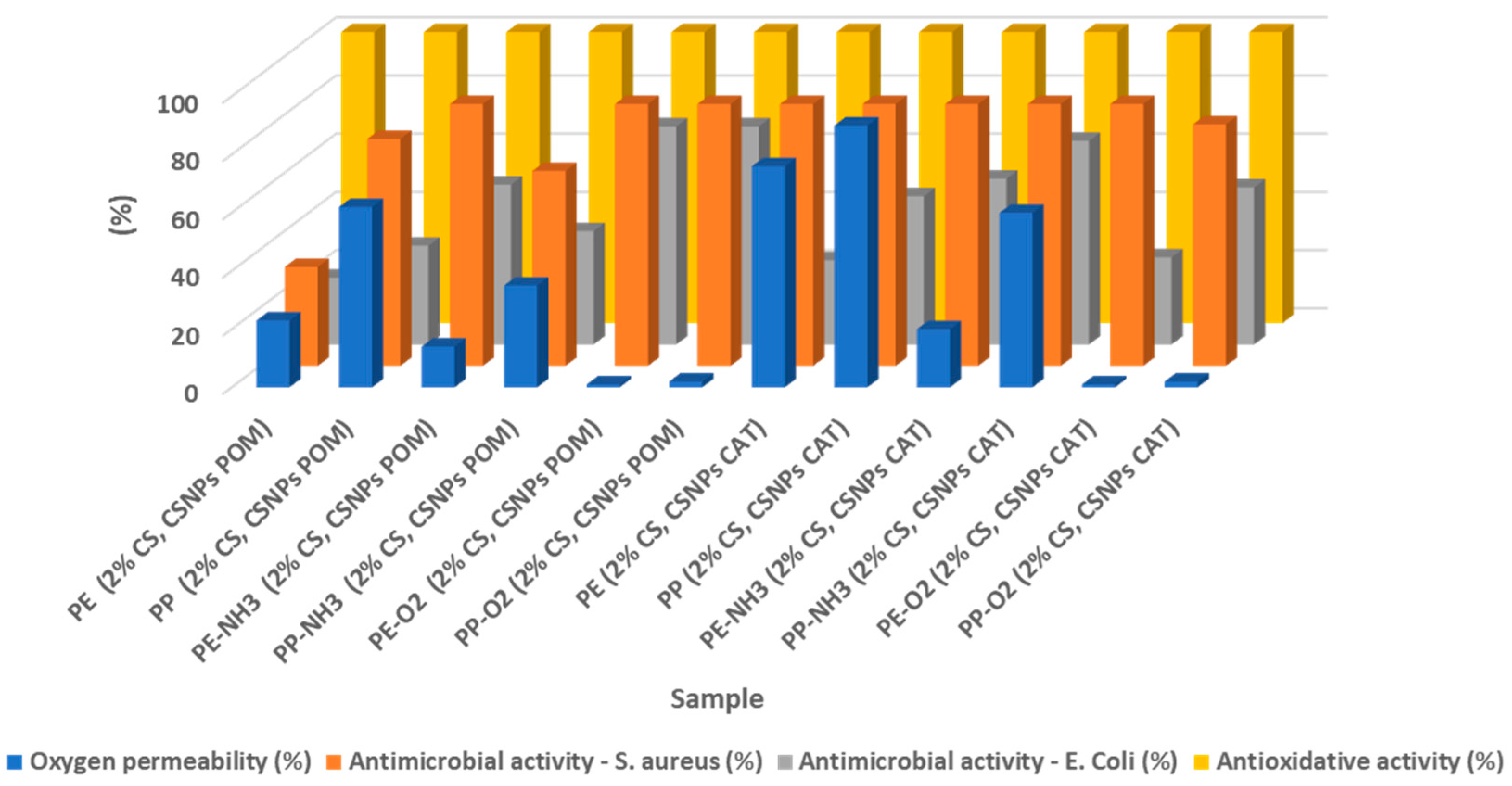 Polymers 12 01855 g006