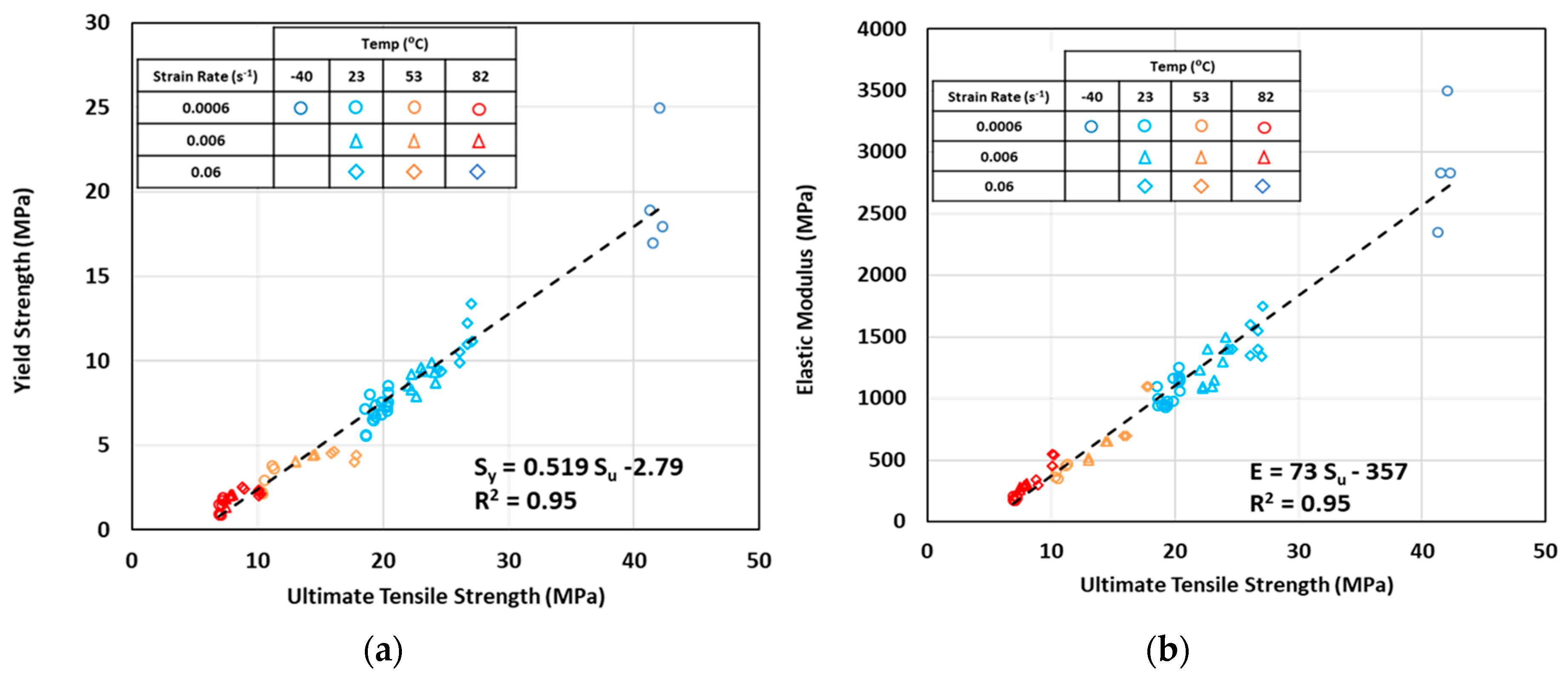 Polymers 12 01857 g008 Polymers 12 01857 g008