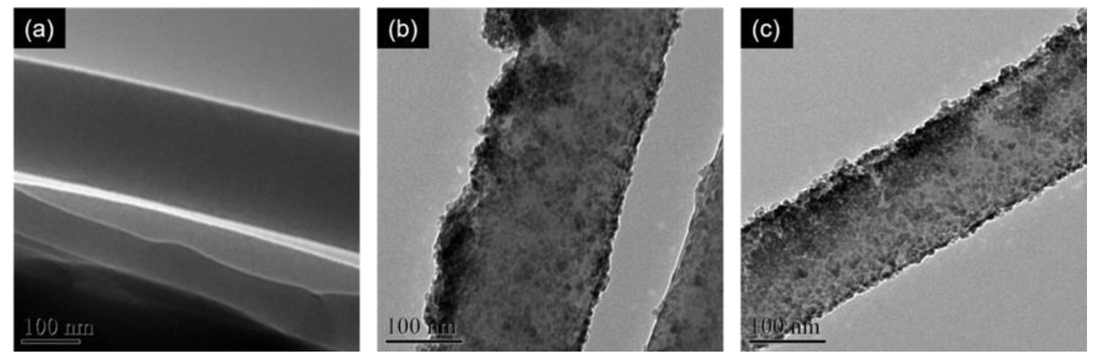 Polymers 12 01859 g003 Polymers 12 01859 g003