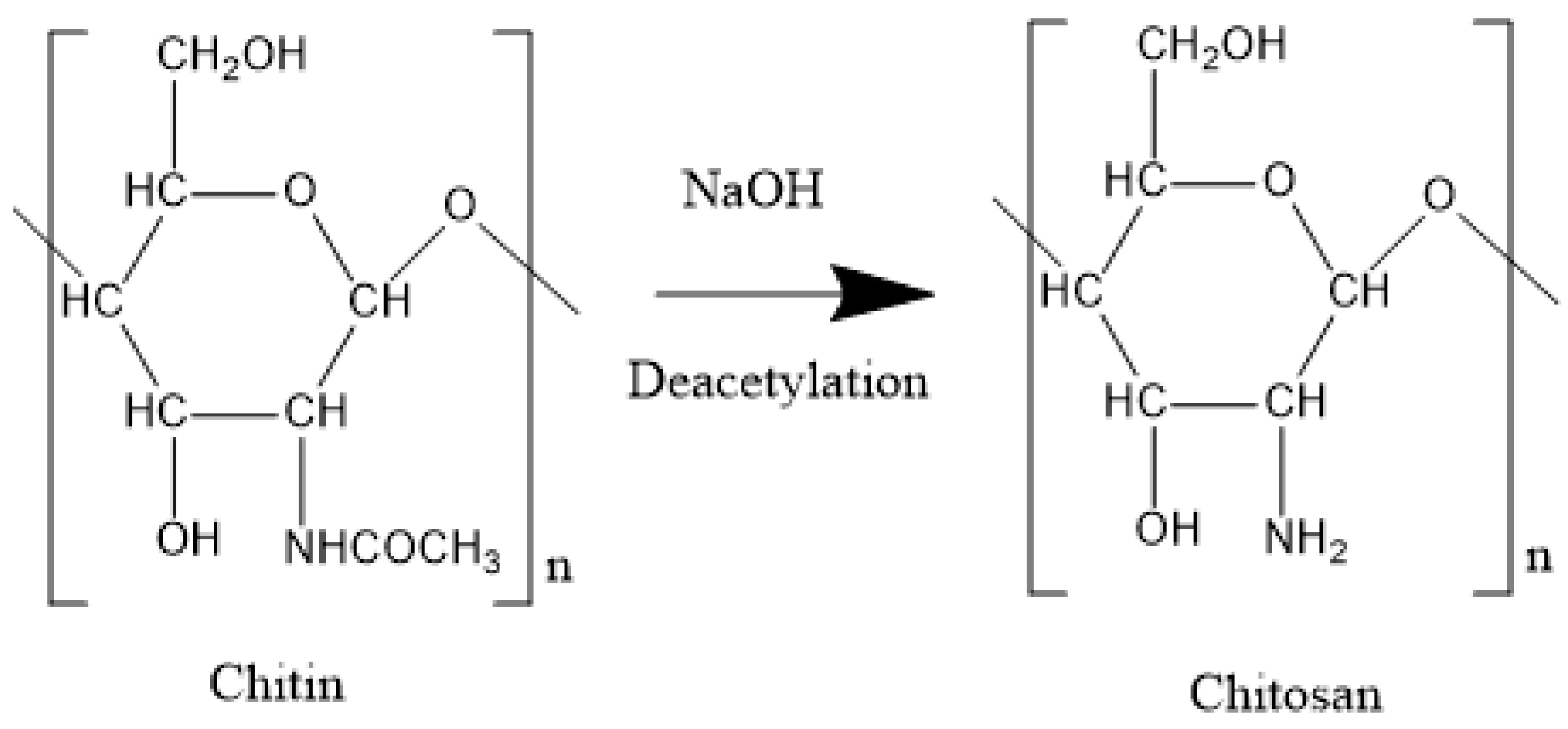 Polymers 12 01860 g008