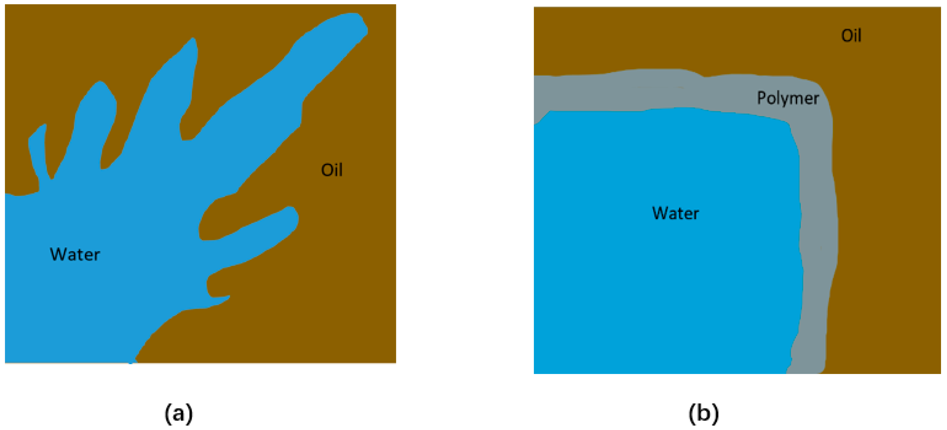 Polymers 12 01860 g011