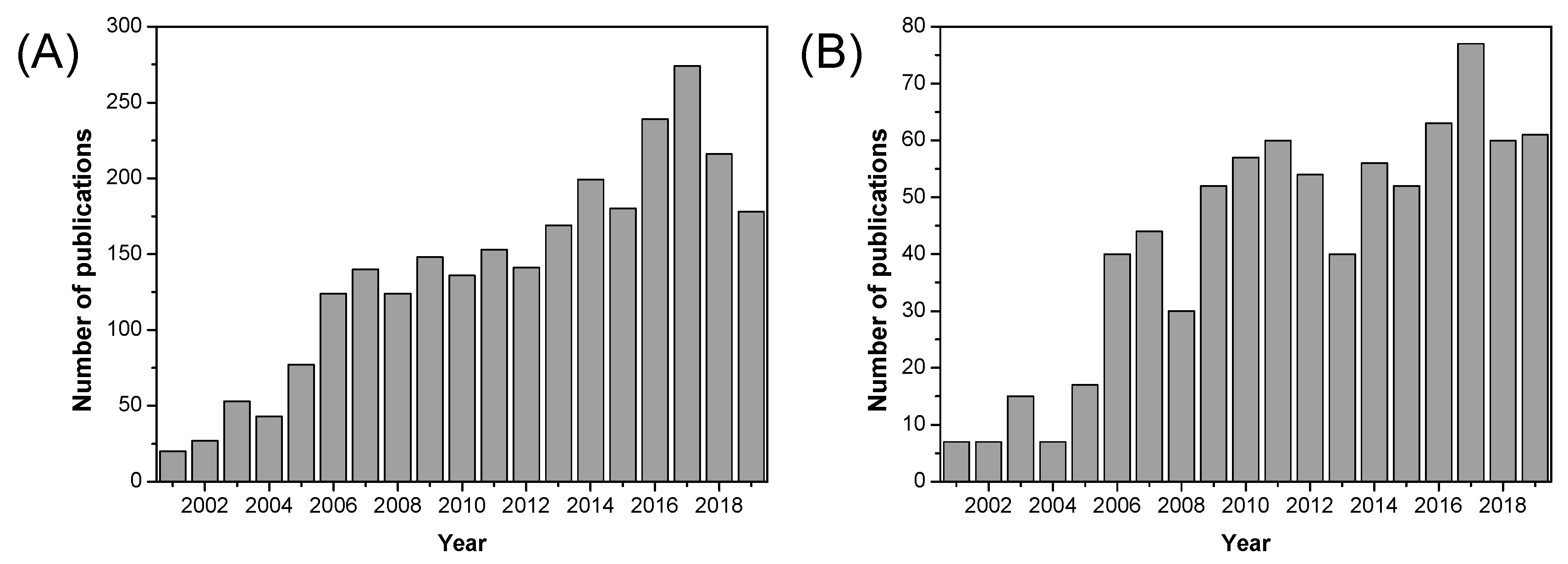 Polymers 12 01861 g022