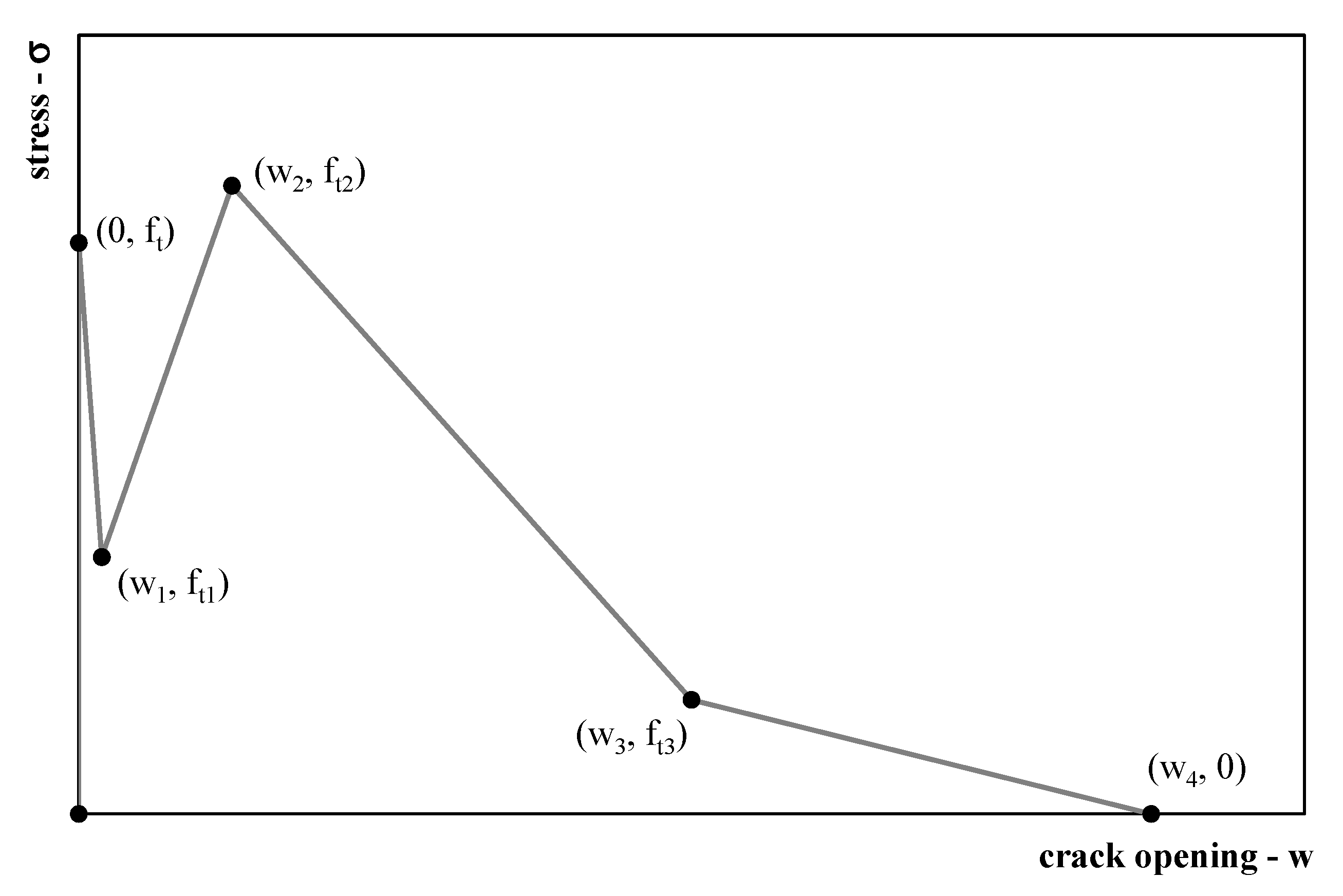 Polymers 12 01864 g003