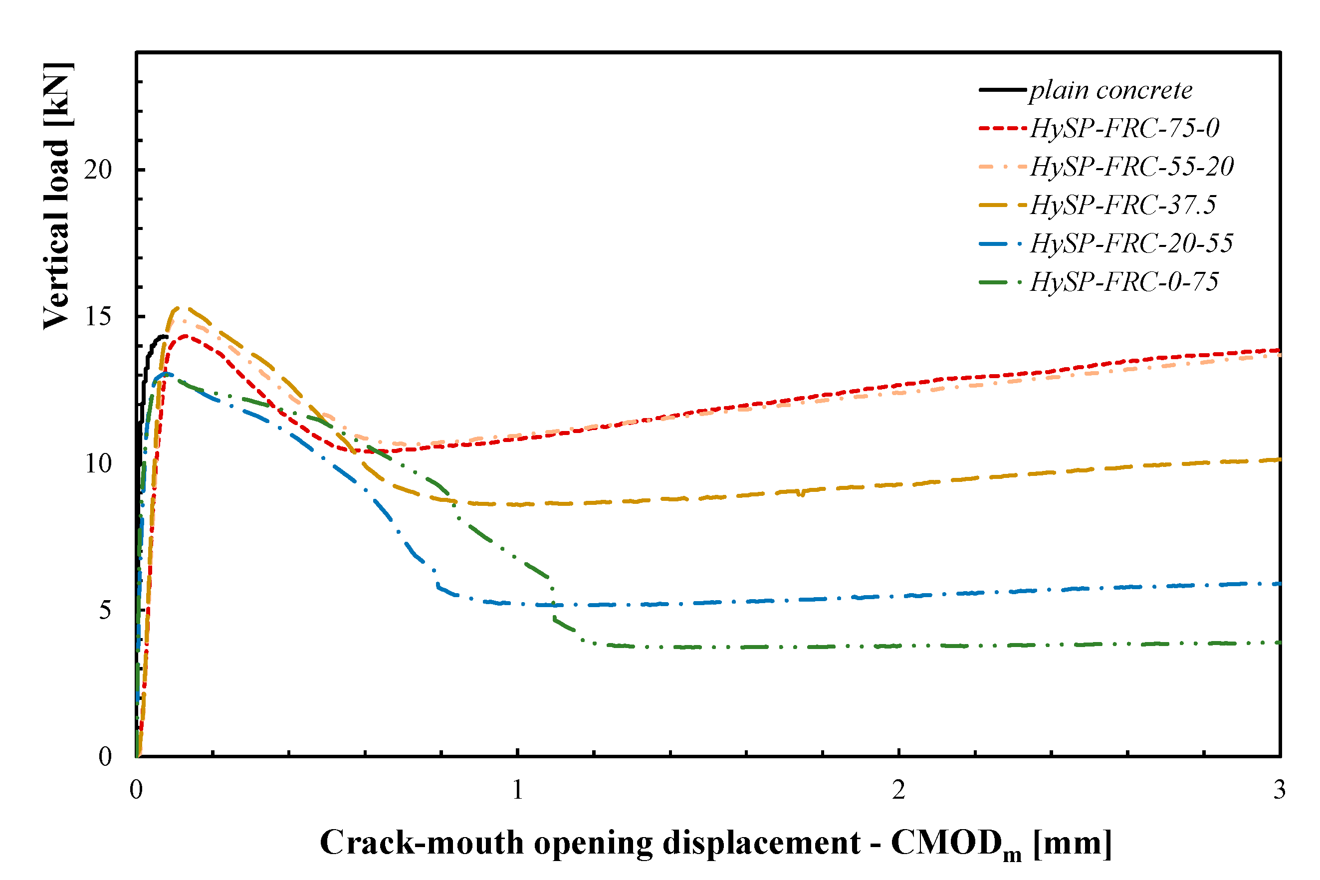 Polymers 12 01864 g005
