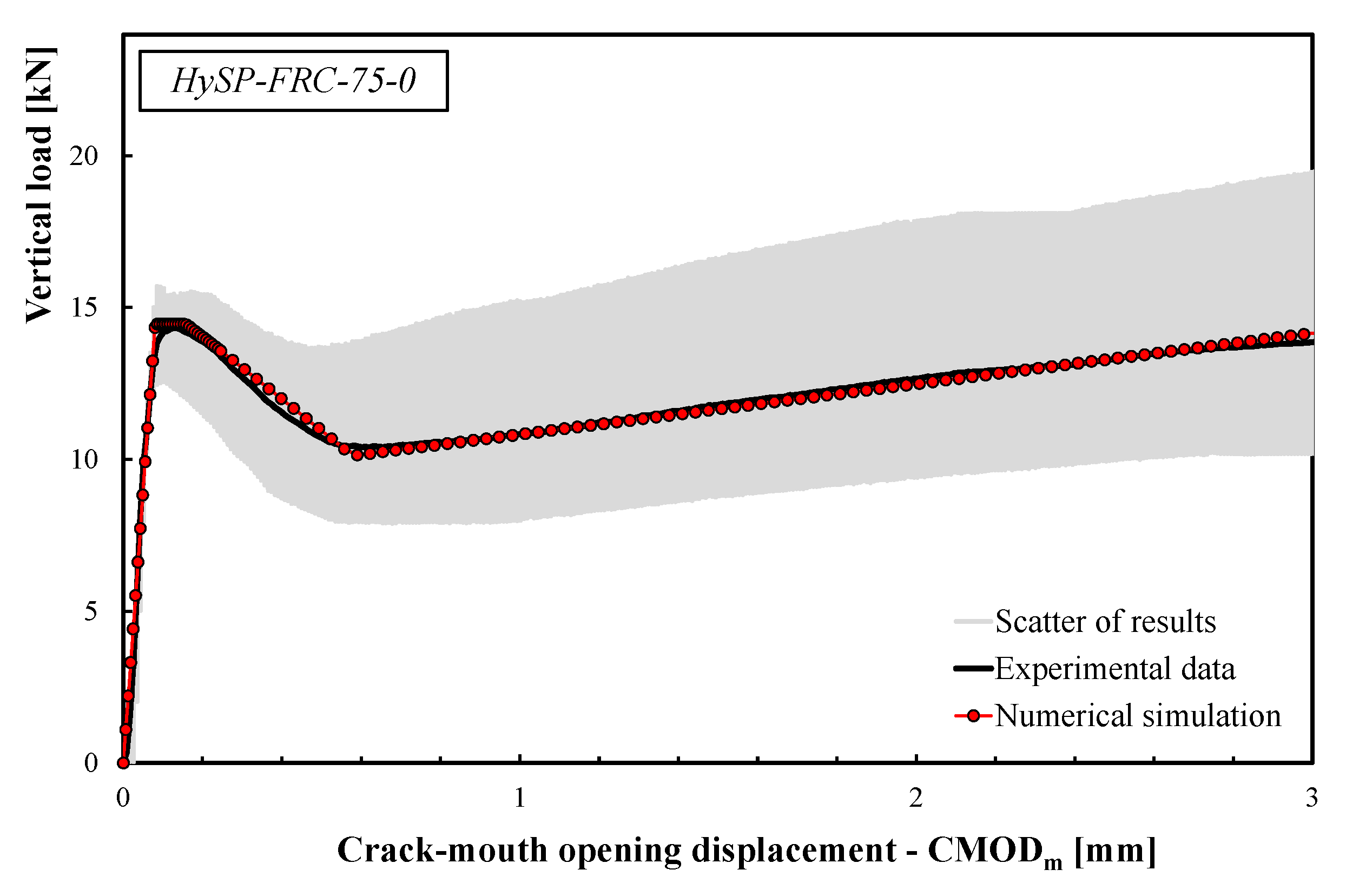 Polymers 12 01864 g008