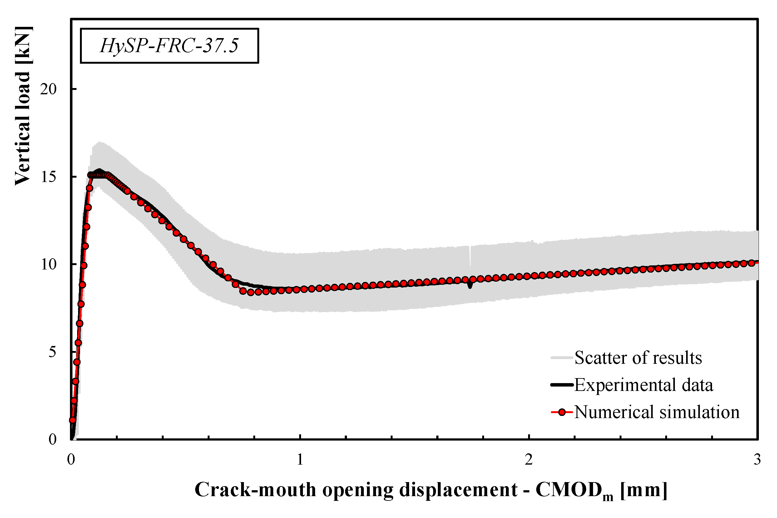 Polymers 12 01864 g010