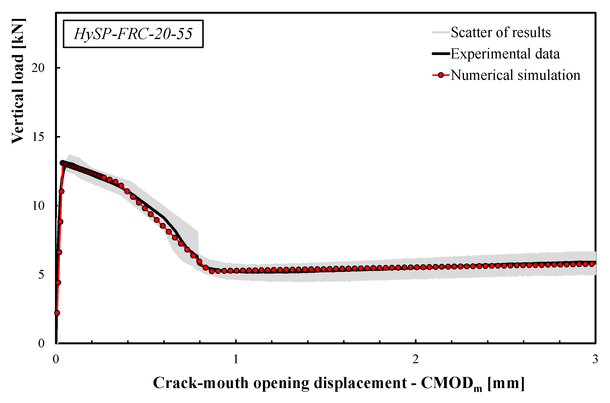 Polymers 12 01864 g011