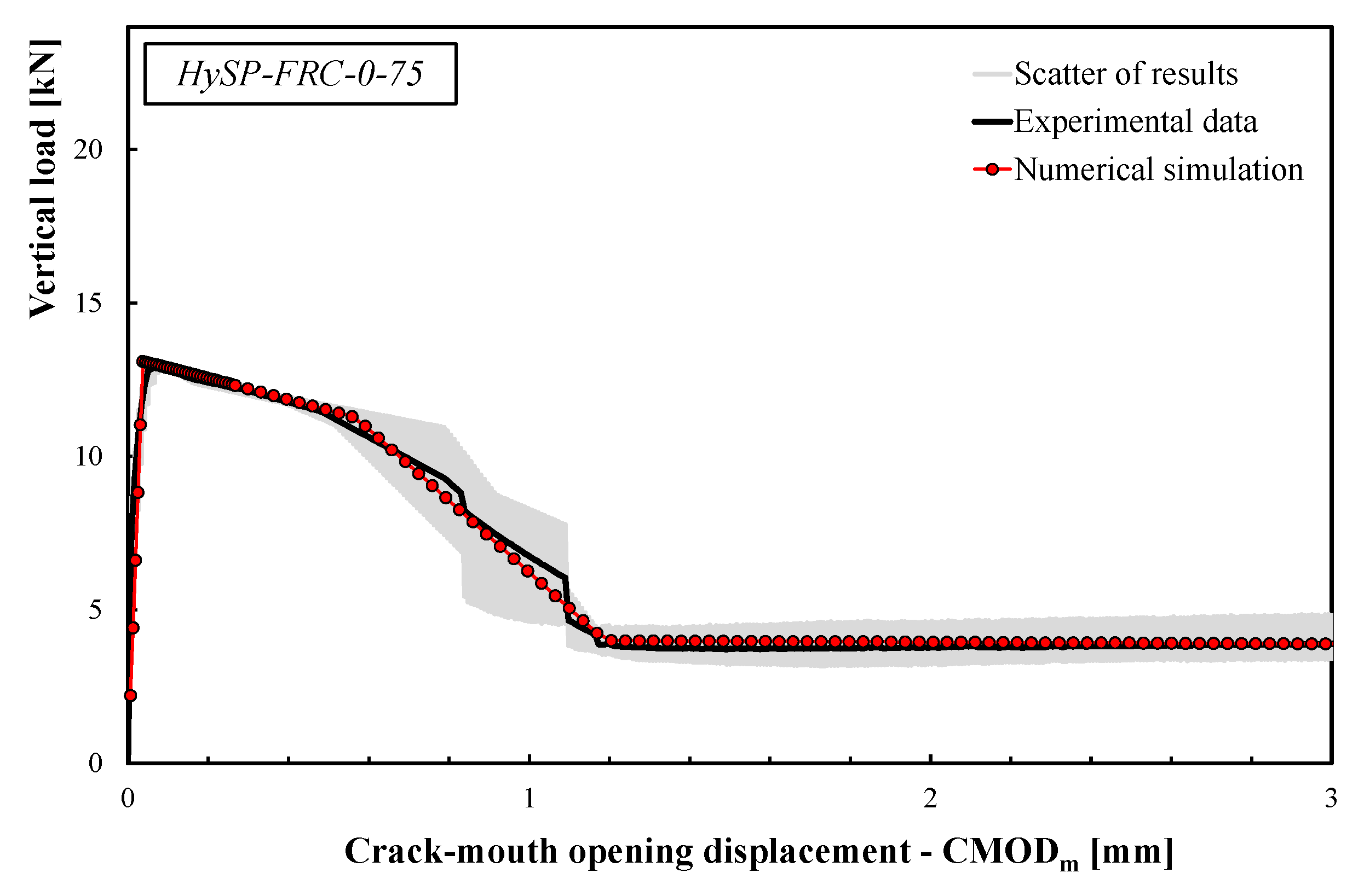 Polymers 12 01864 g012