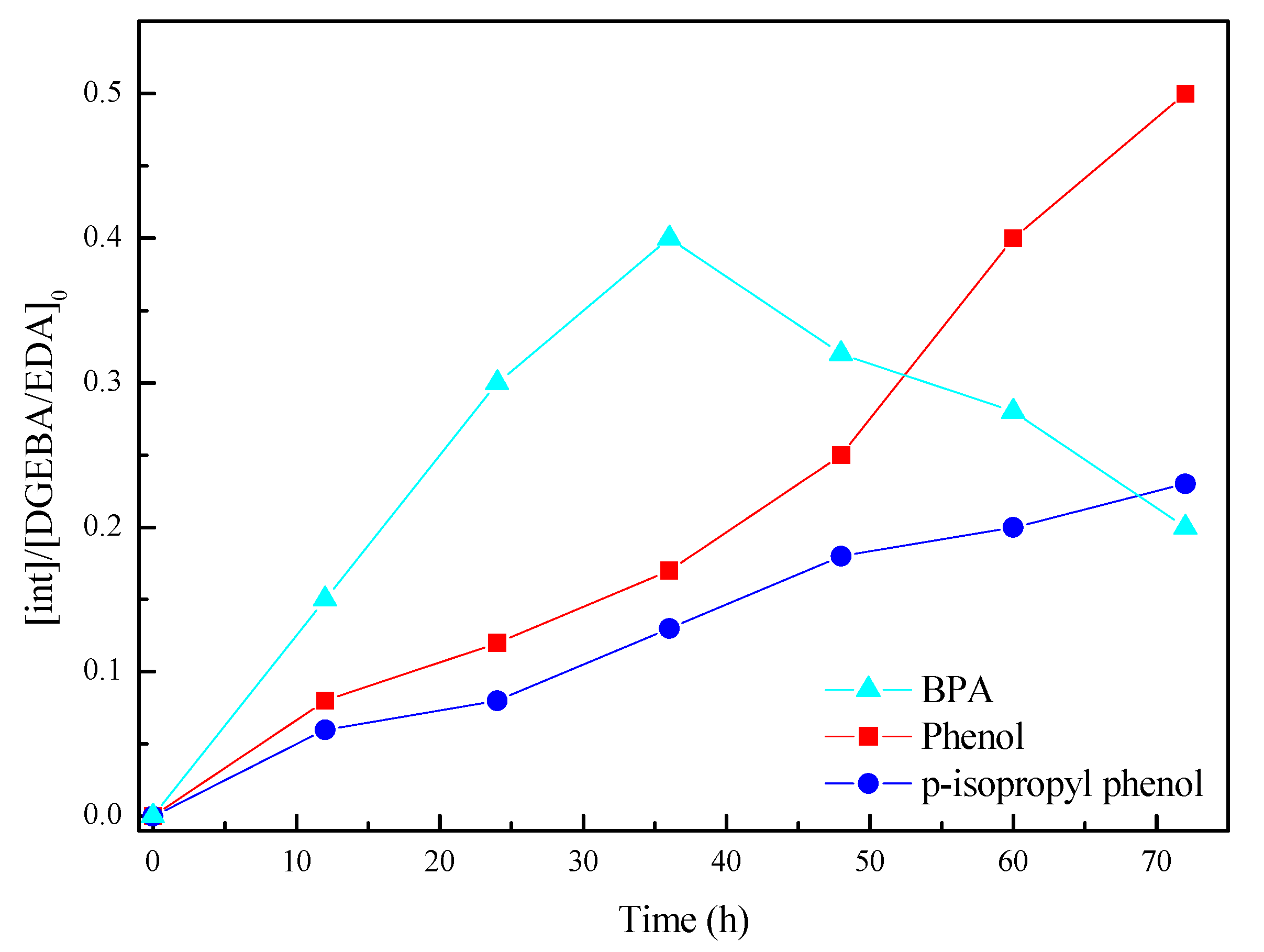 Polymers 12 01866 g006