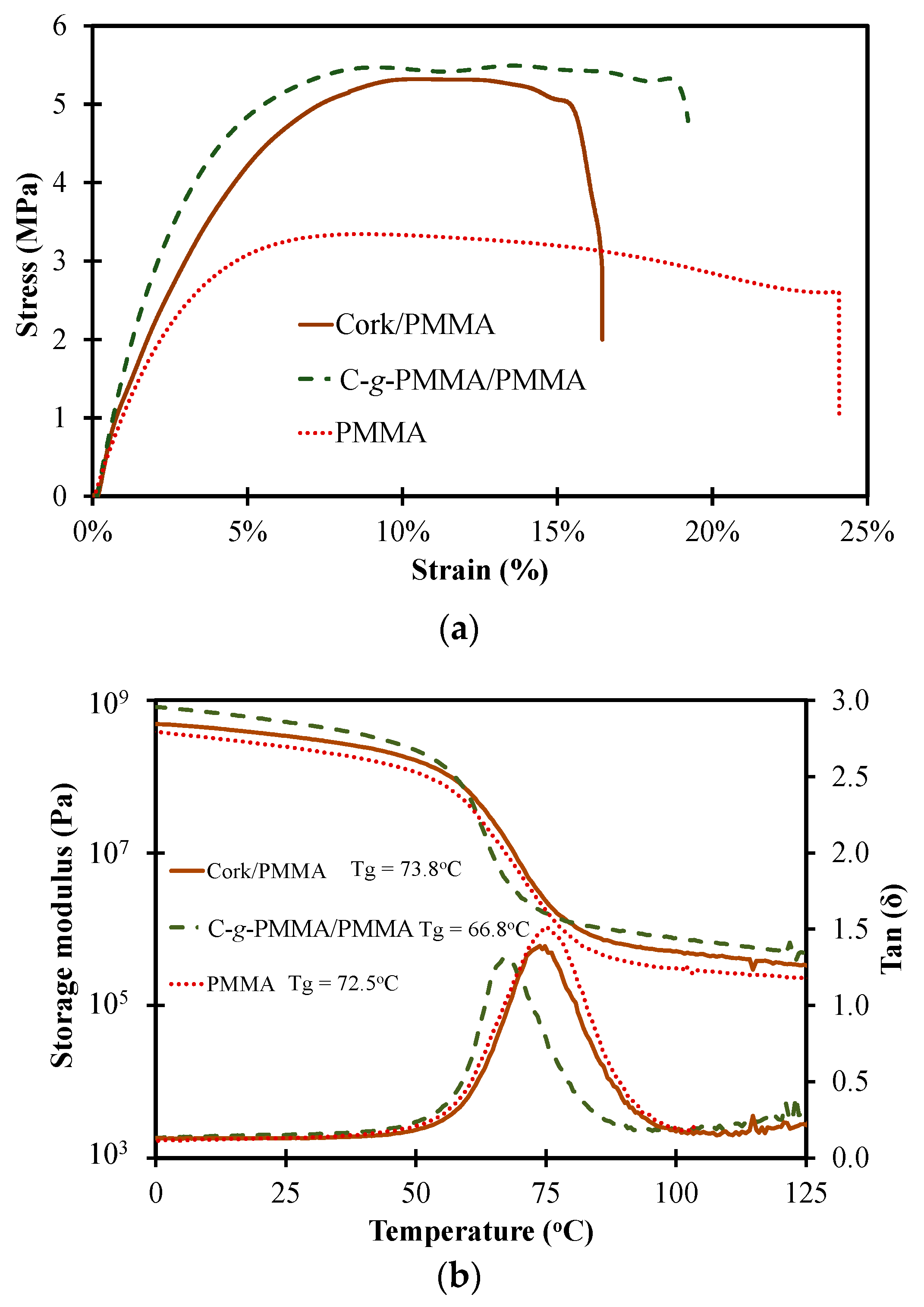 Polymers 12 01867 g006 Polymers 12 01867 g006