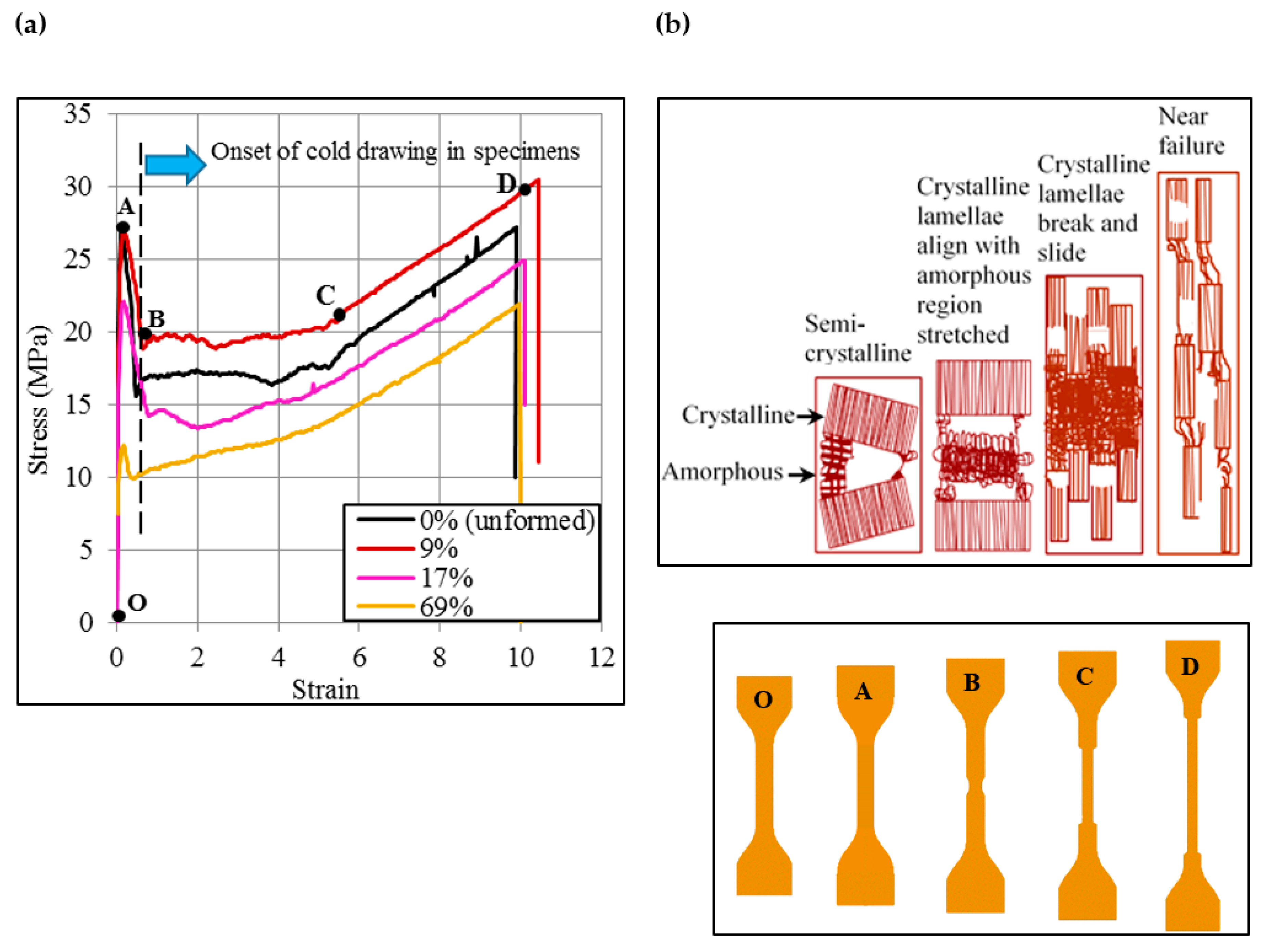 Polymers 12 01870 g002 Polymers 12 01870 g002