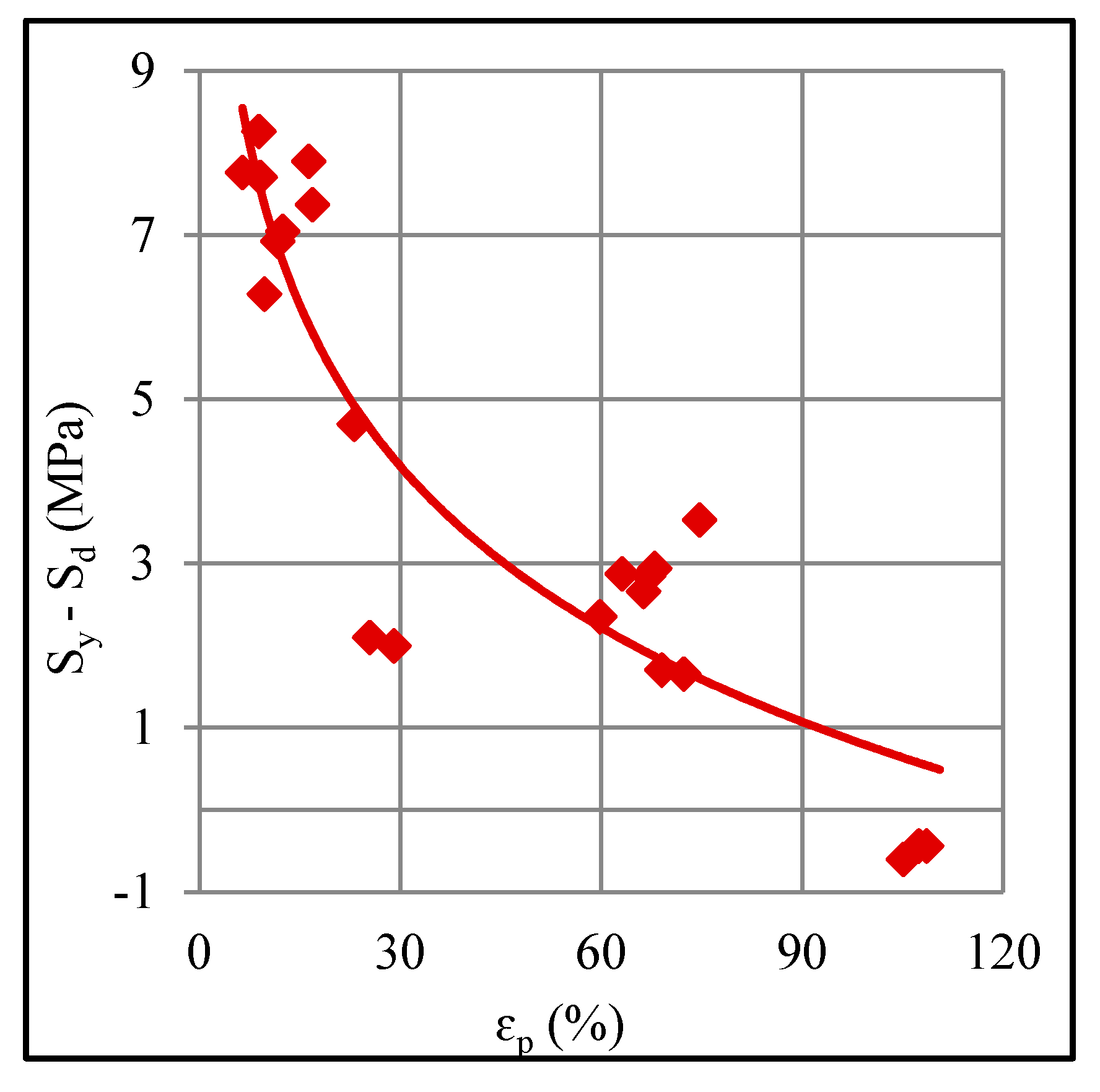 Polymers 12 01870 g003 Polymers 12 01870 g003