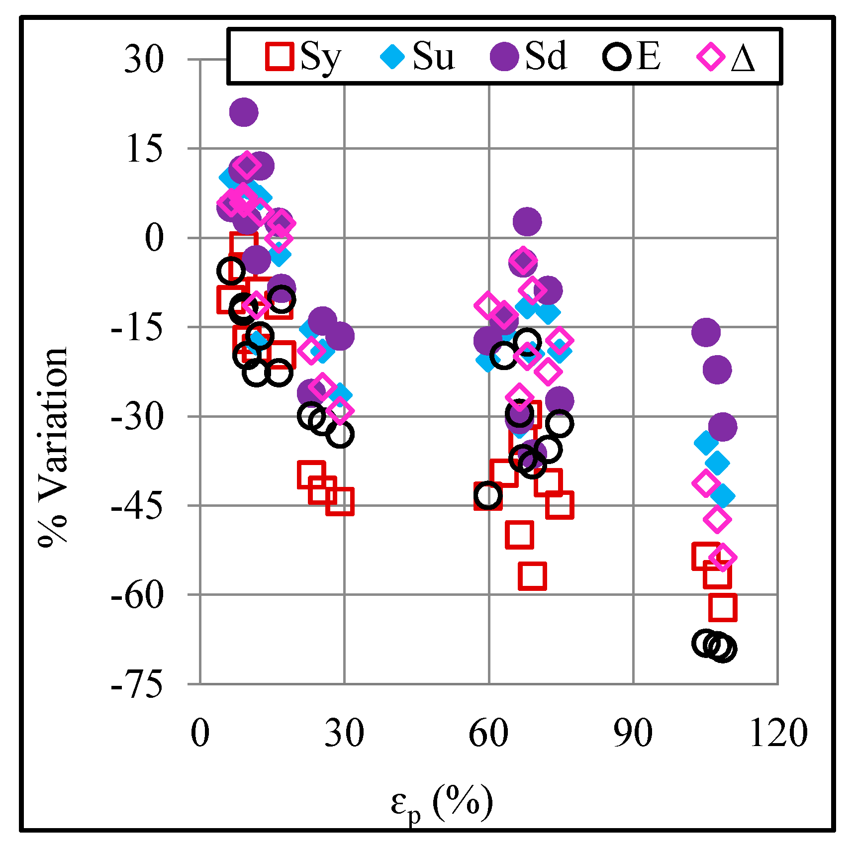 Polymers 12 01870 g005 Polymers 12 01870 g005