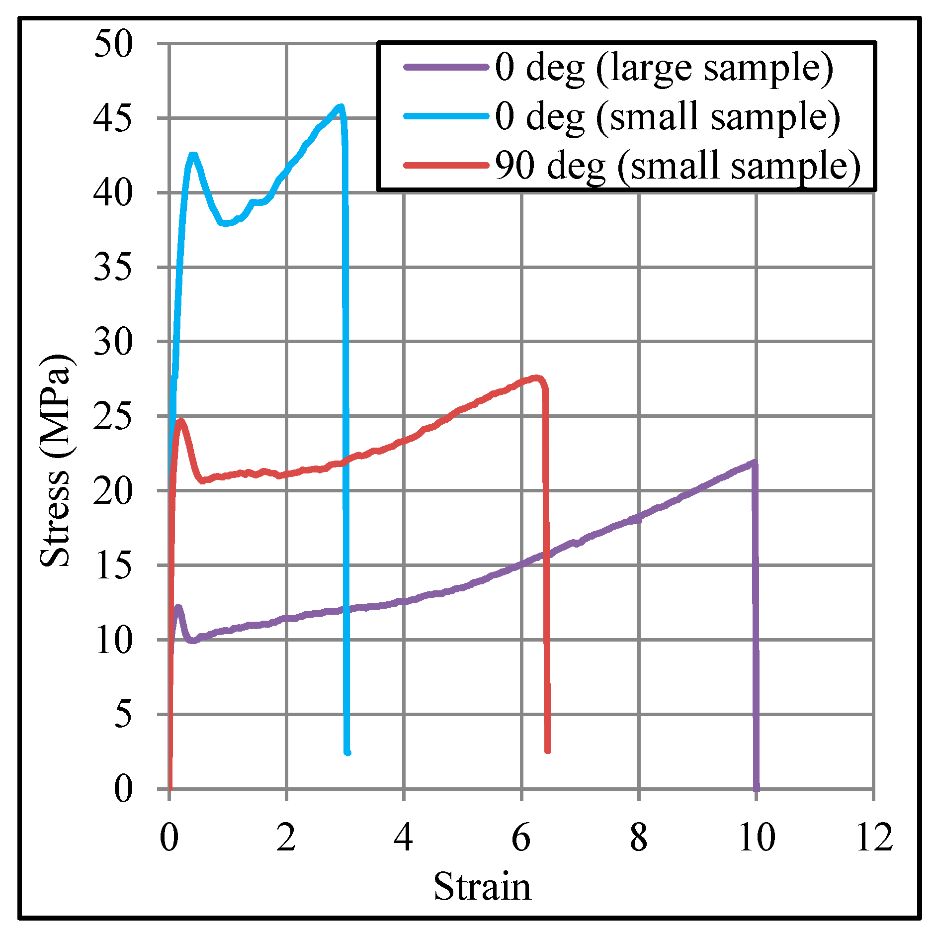 Polymers 12 01870 g007 Polymers 12 01870 g007