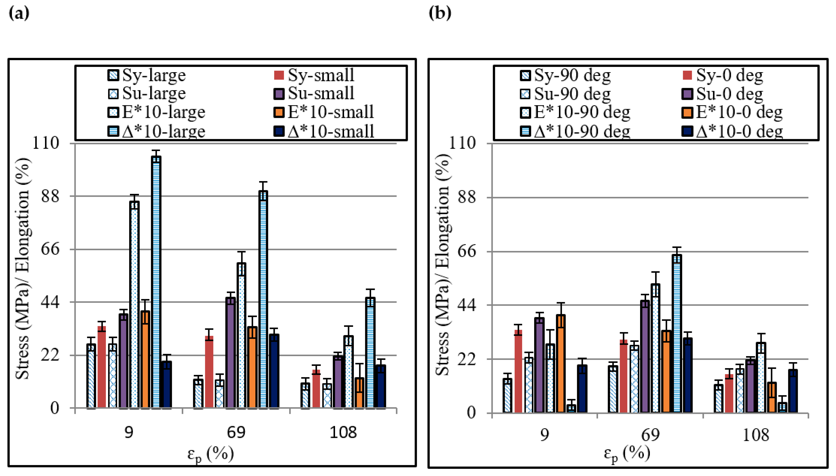 Polymers 12 01870 g008 Polymers 12 01870 g008