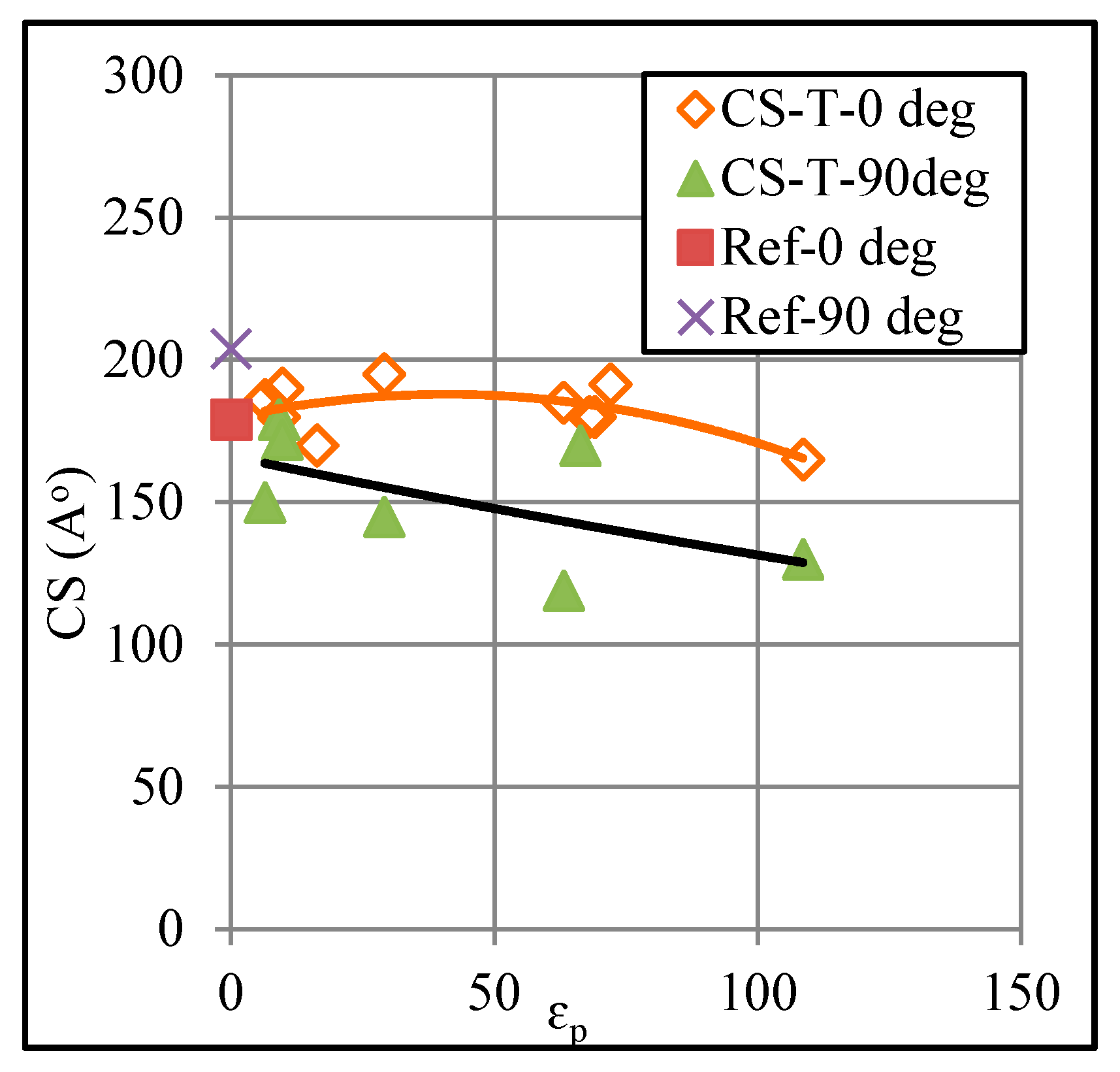 Polymers 12 01870 g011 Polymers 12 01870 g011