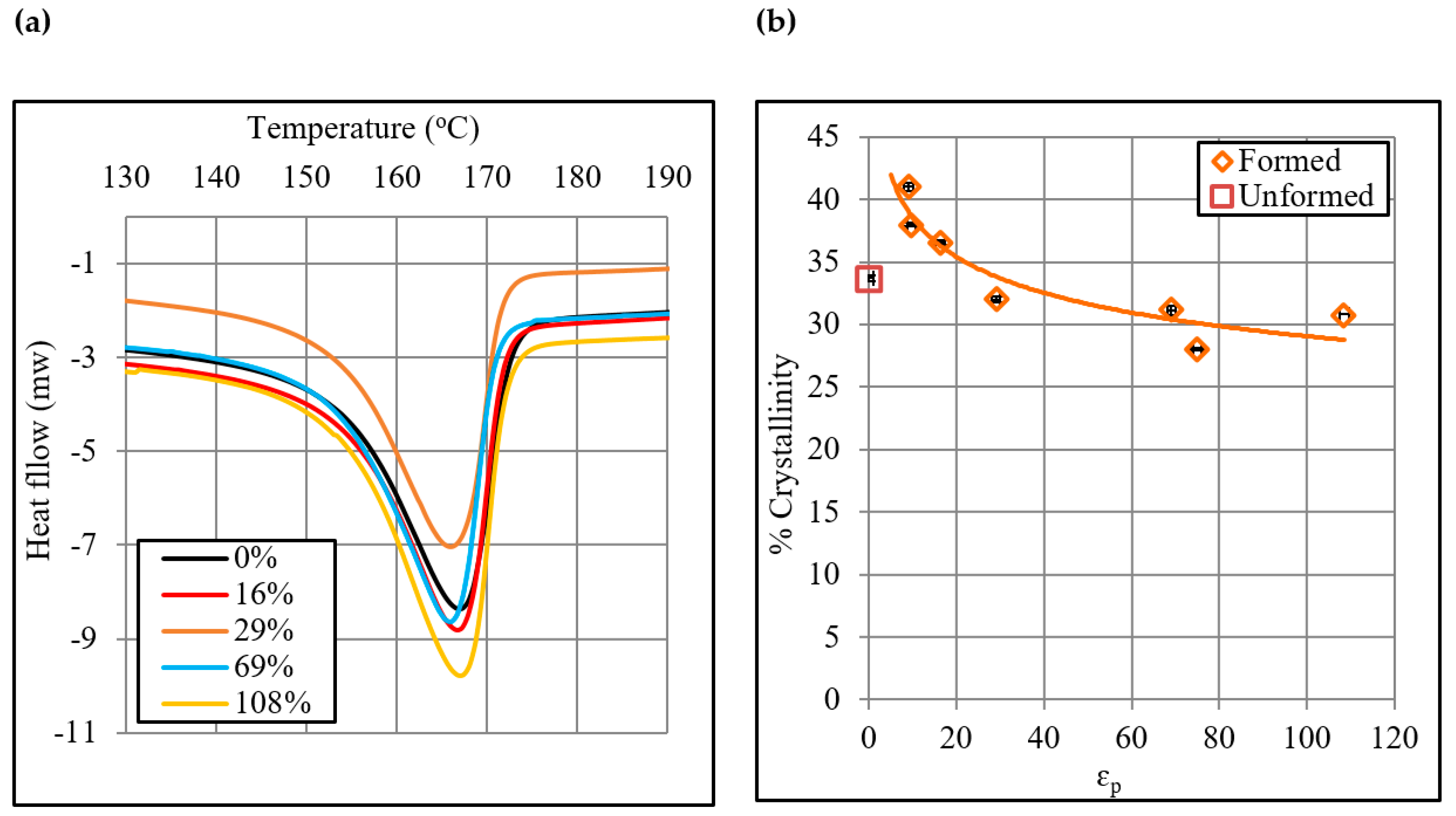 Polymers 12 01870 g012 Polymers 12 01870 g012