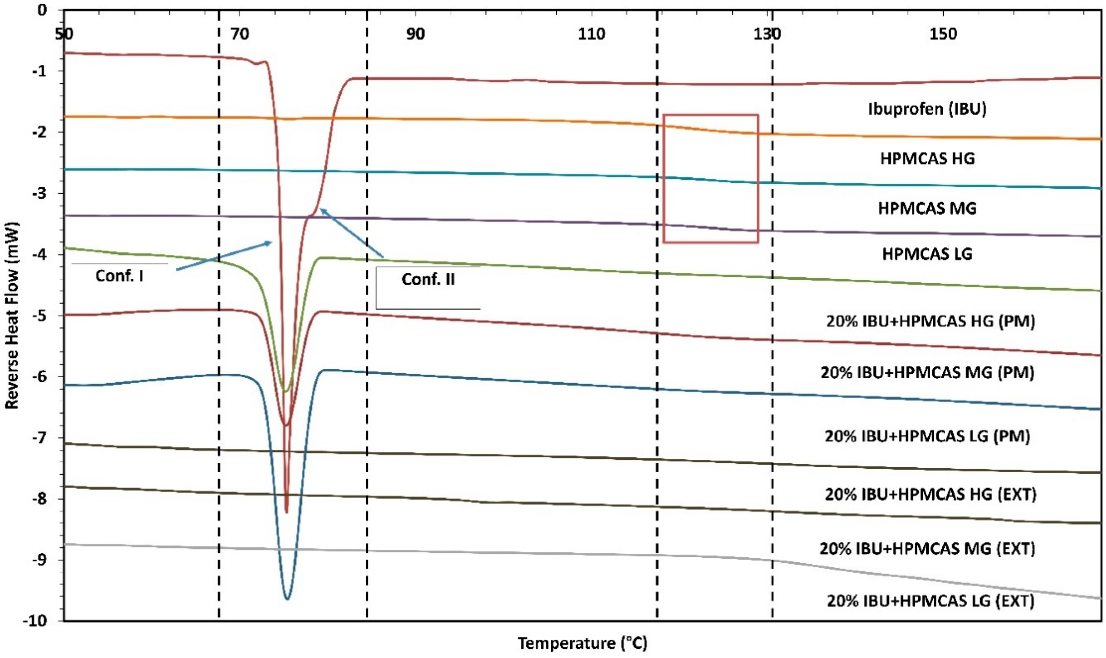 Polymers 12 01872 g002 Polymers 12 01872 g002