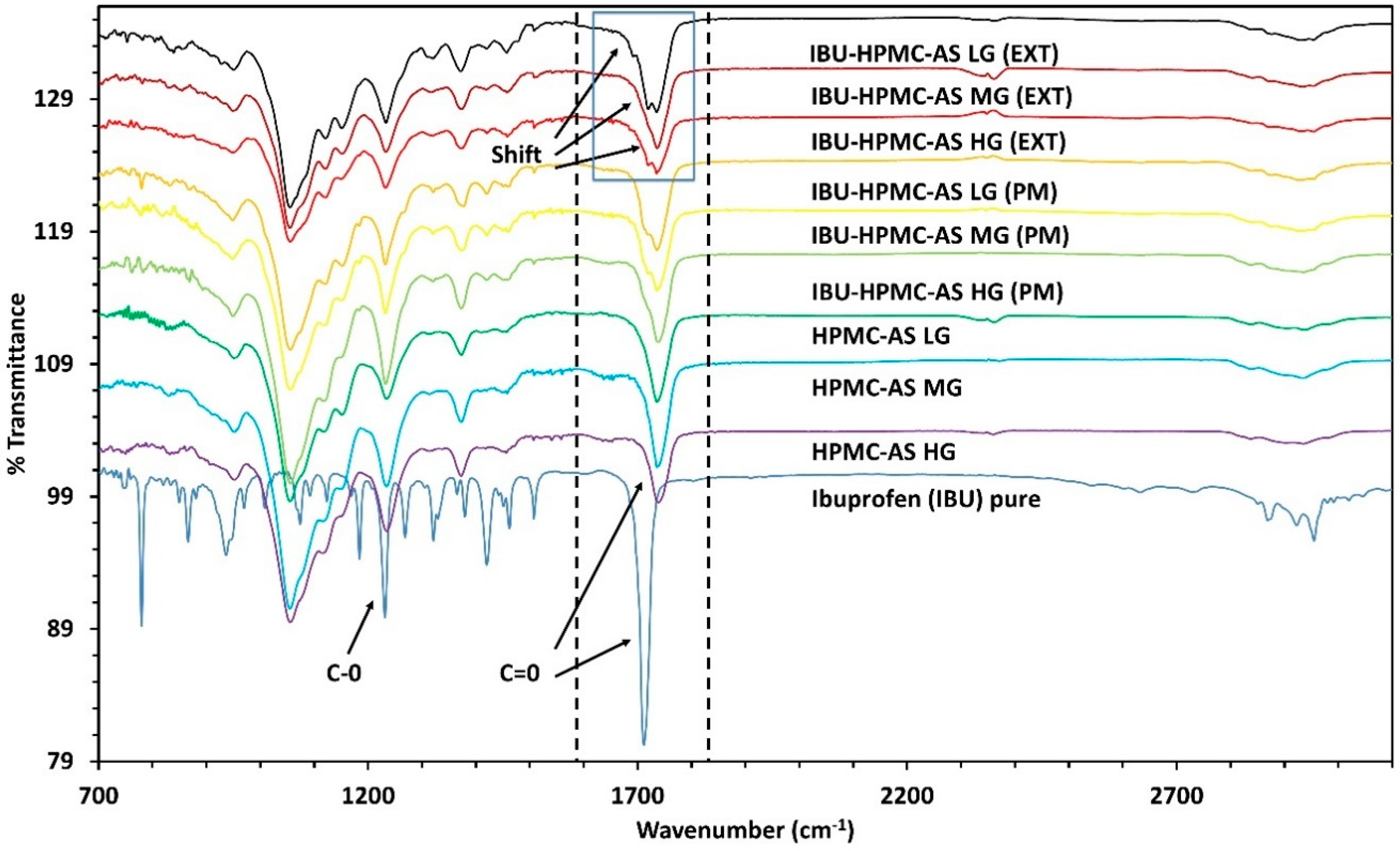 Polymers 12 01872 g005 Polymers 12 01872 g005