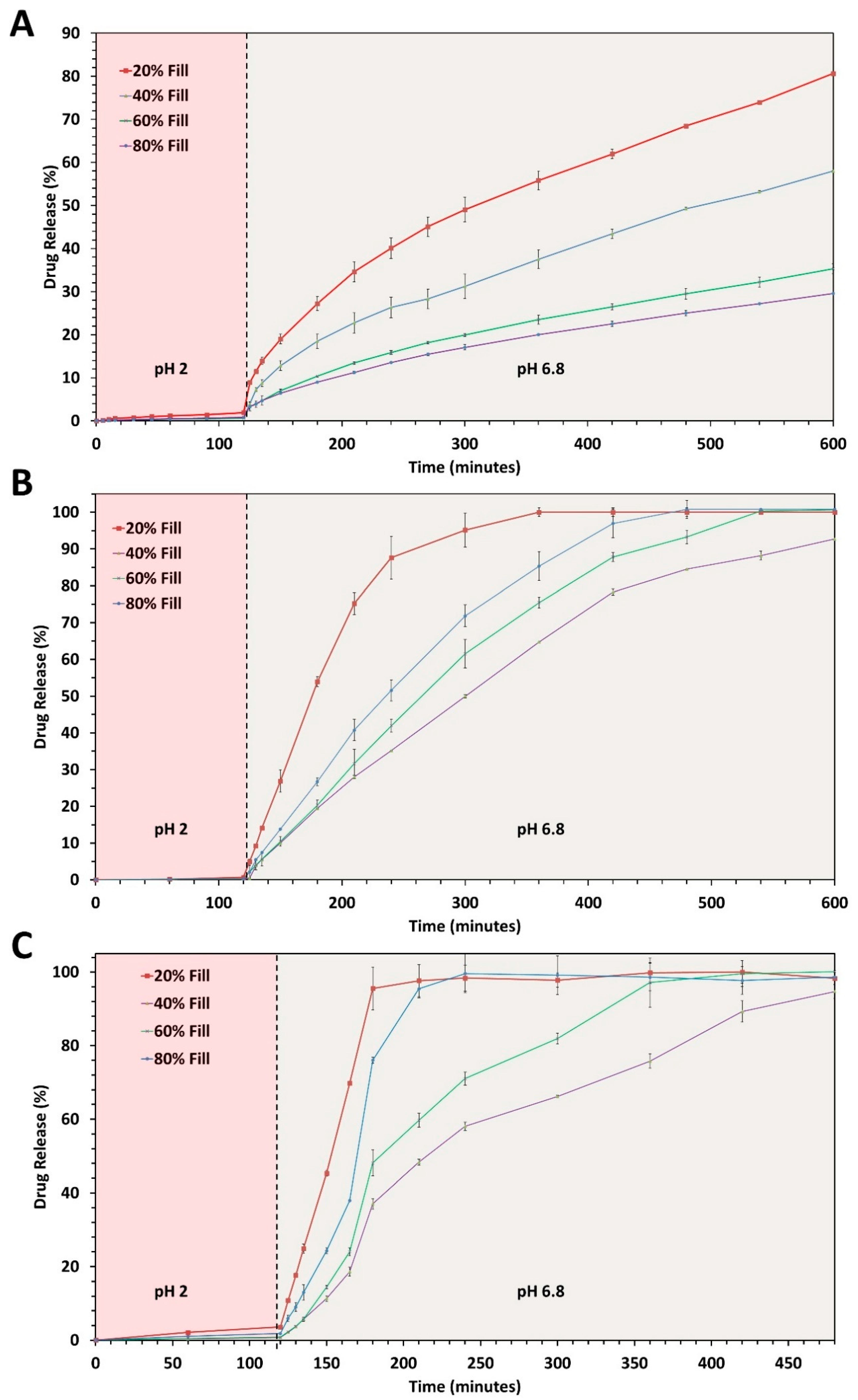 Polymers 12 01872 g008 Polymers 12 01872 g008