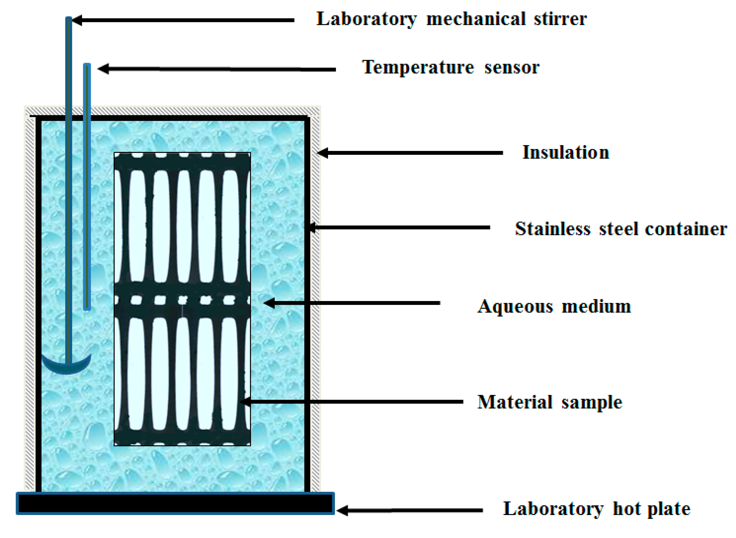 Polymers 12 01874 g003 Polymers 12 01874 g003