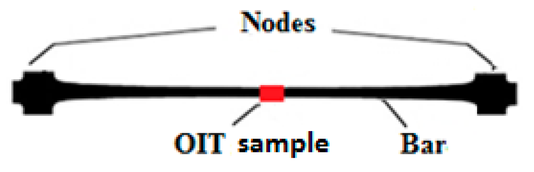 Polymers 12 01874 g004 Polymers 12 01874 g004
