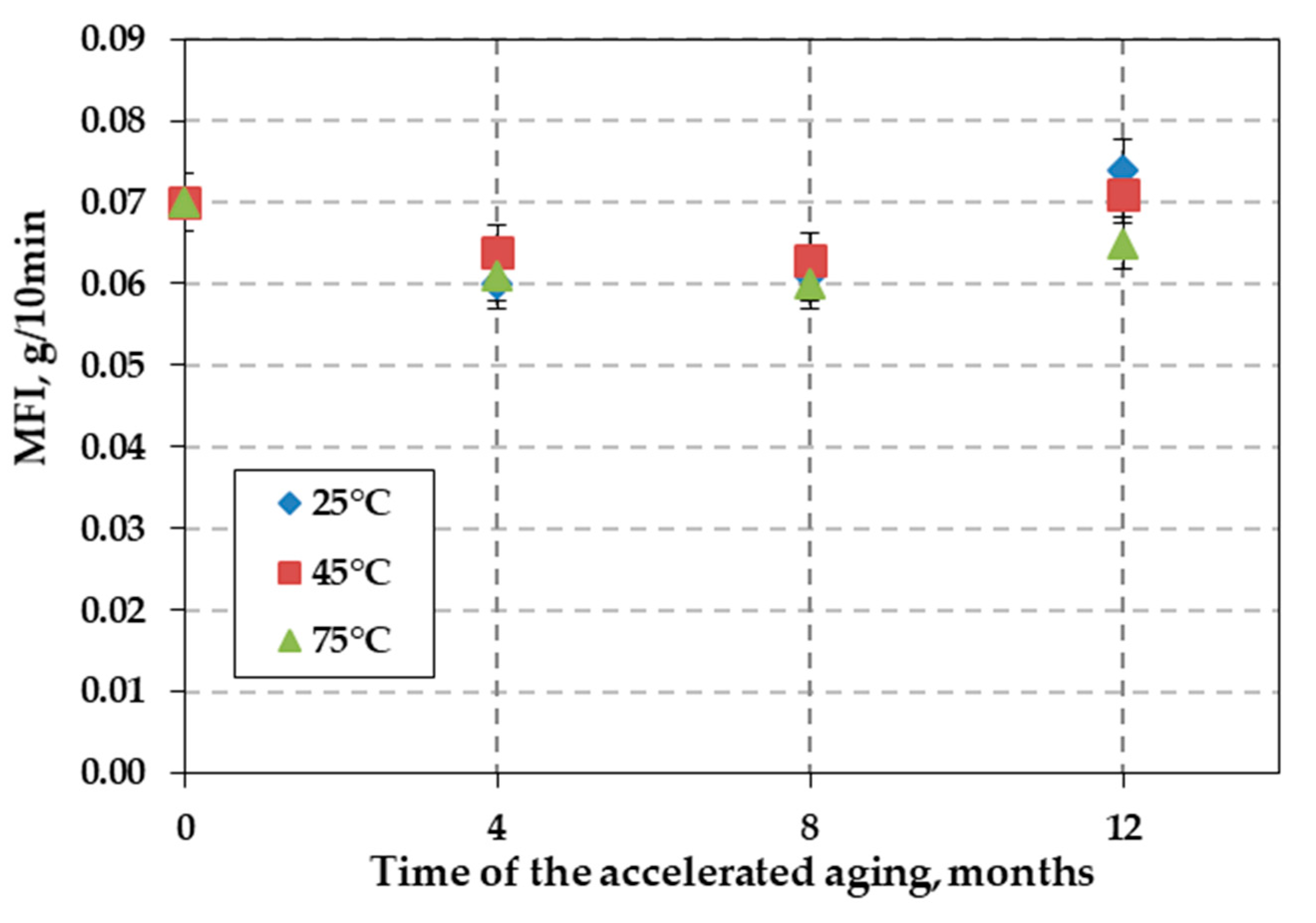 Polymers 12 01874 g006 Polymers 12 01874 g006