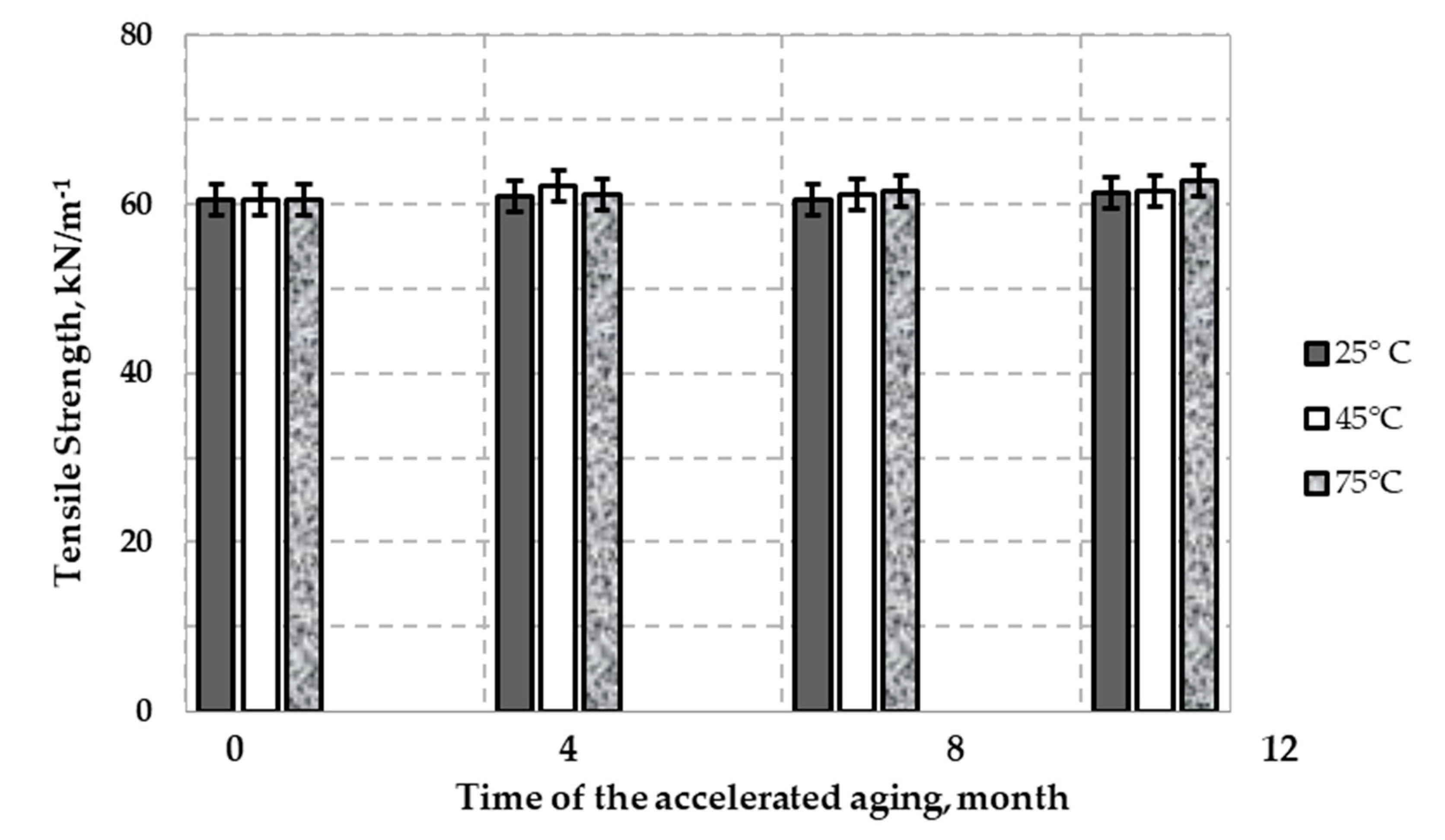 Polymers 12 01874 g008 Polymers 12 01874 g008