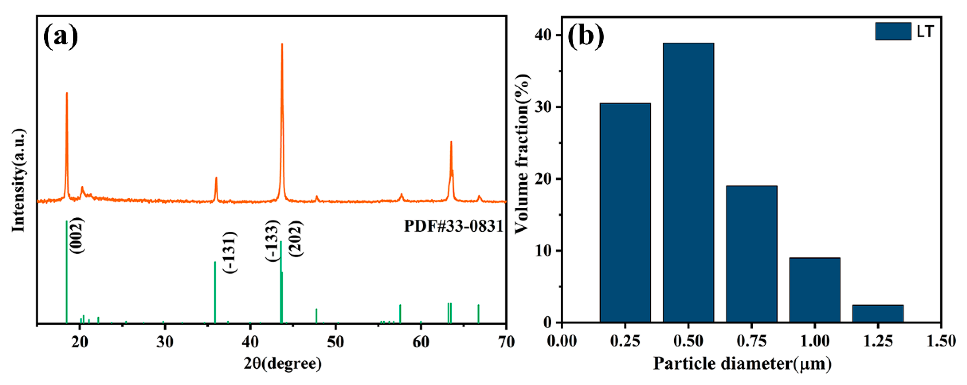 Polymers 12 01875 g003 Polymers 12 01875 g003