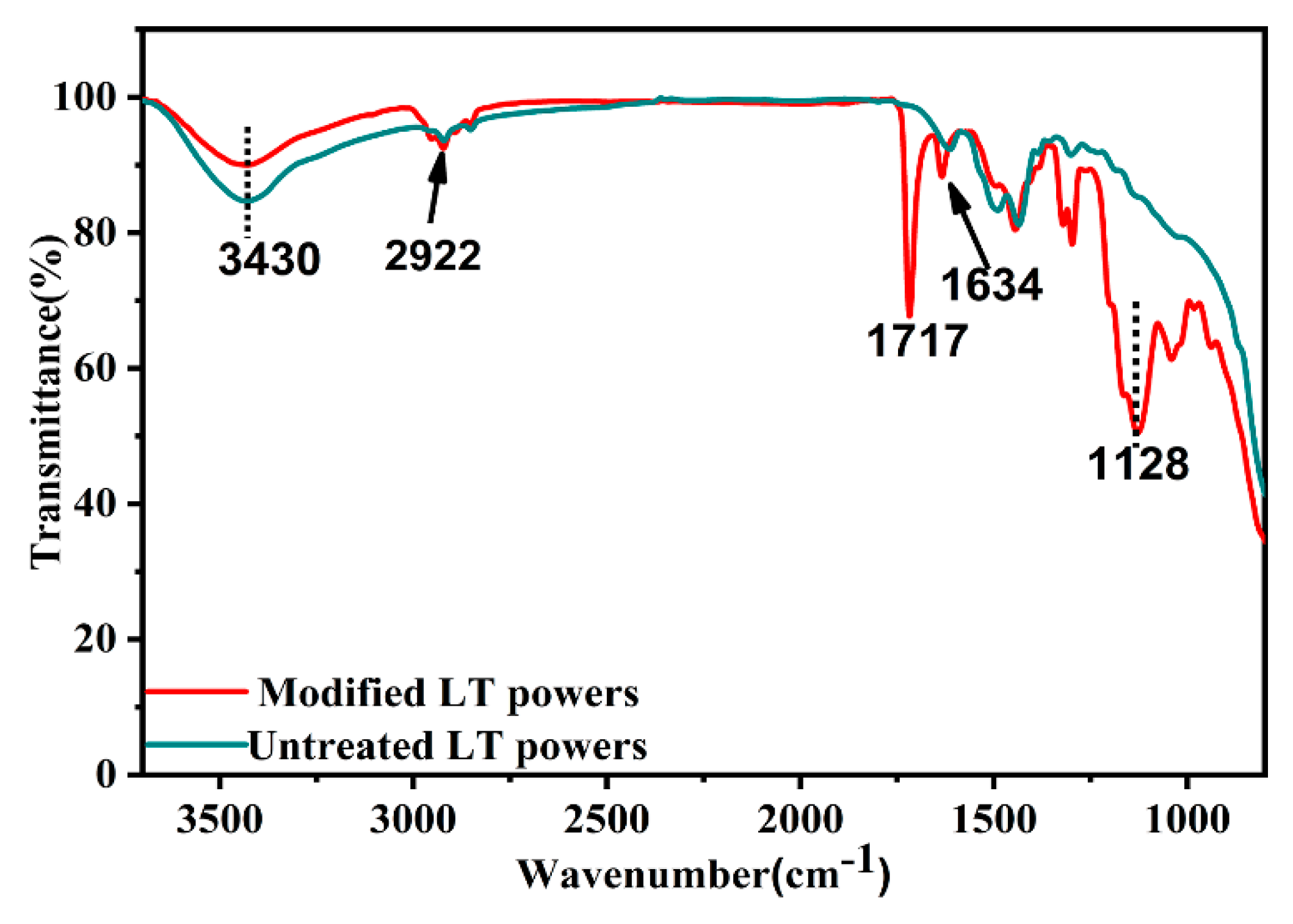 Polymers 12 01875 g005 Polymers 12 01875 g005