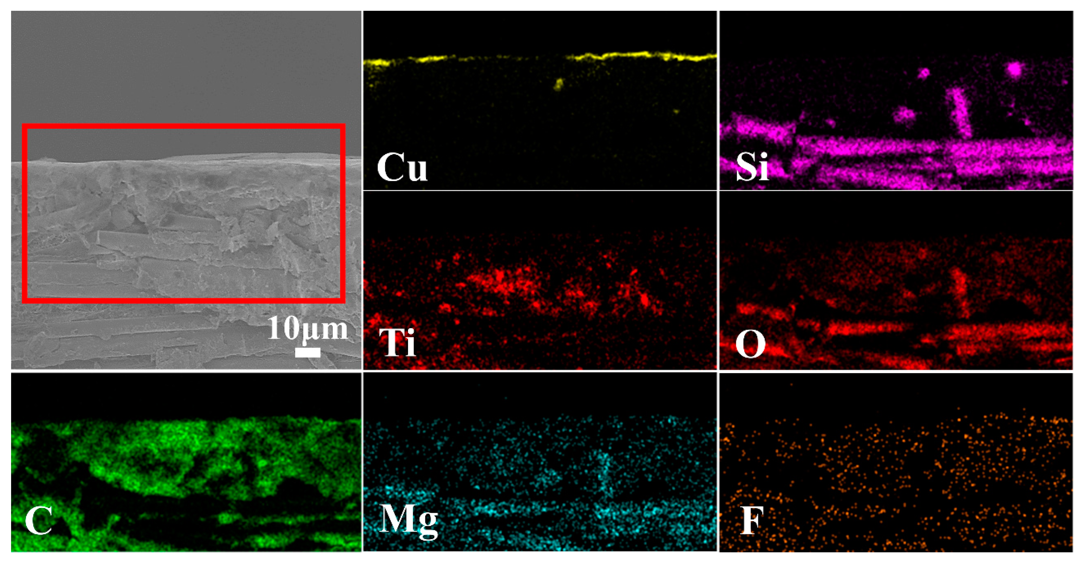 Polymers 12 01875 g007 Polymers 12 01875 g007