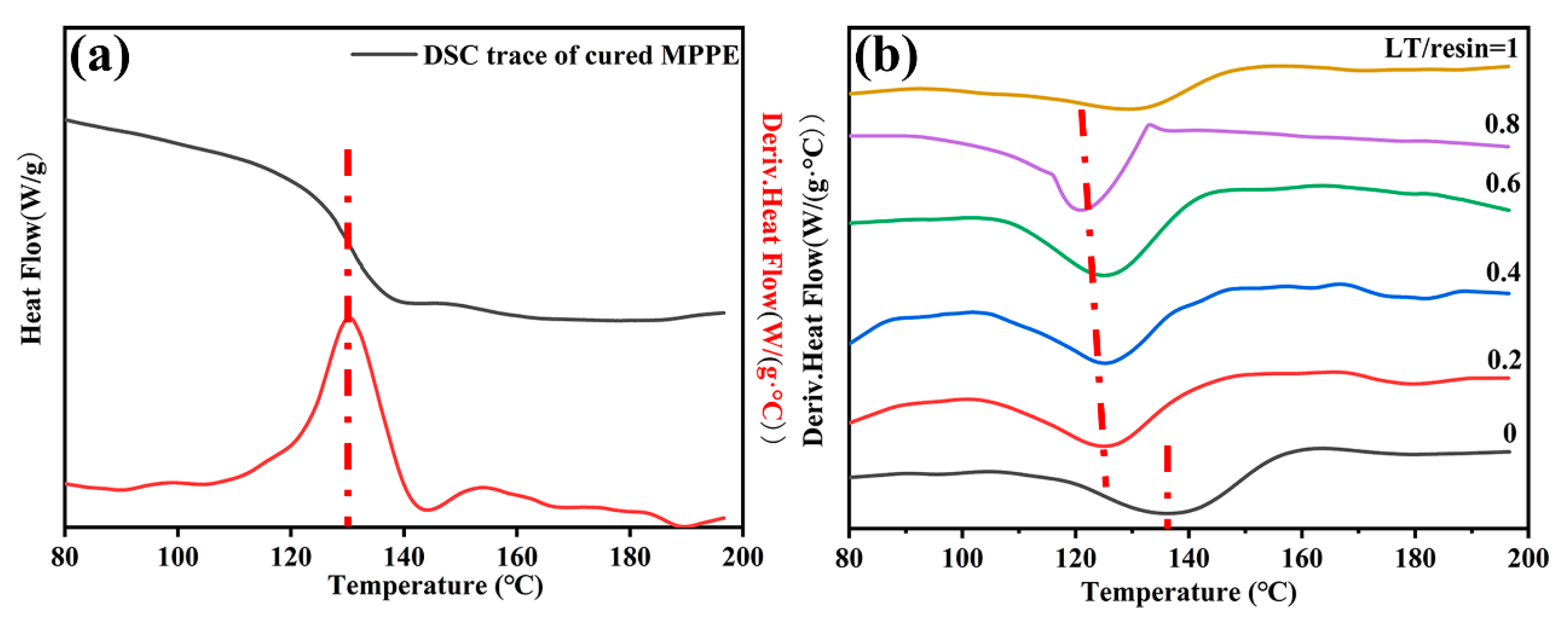 Polymers 12 01875 g009 Polymers 12 01875 g009