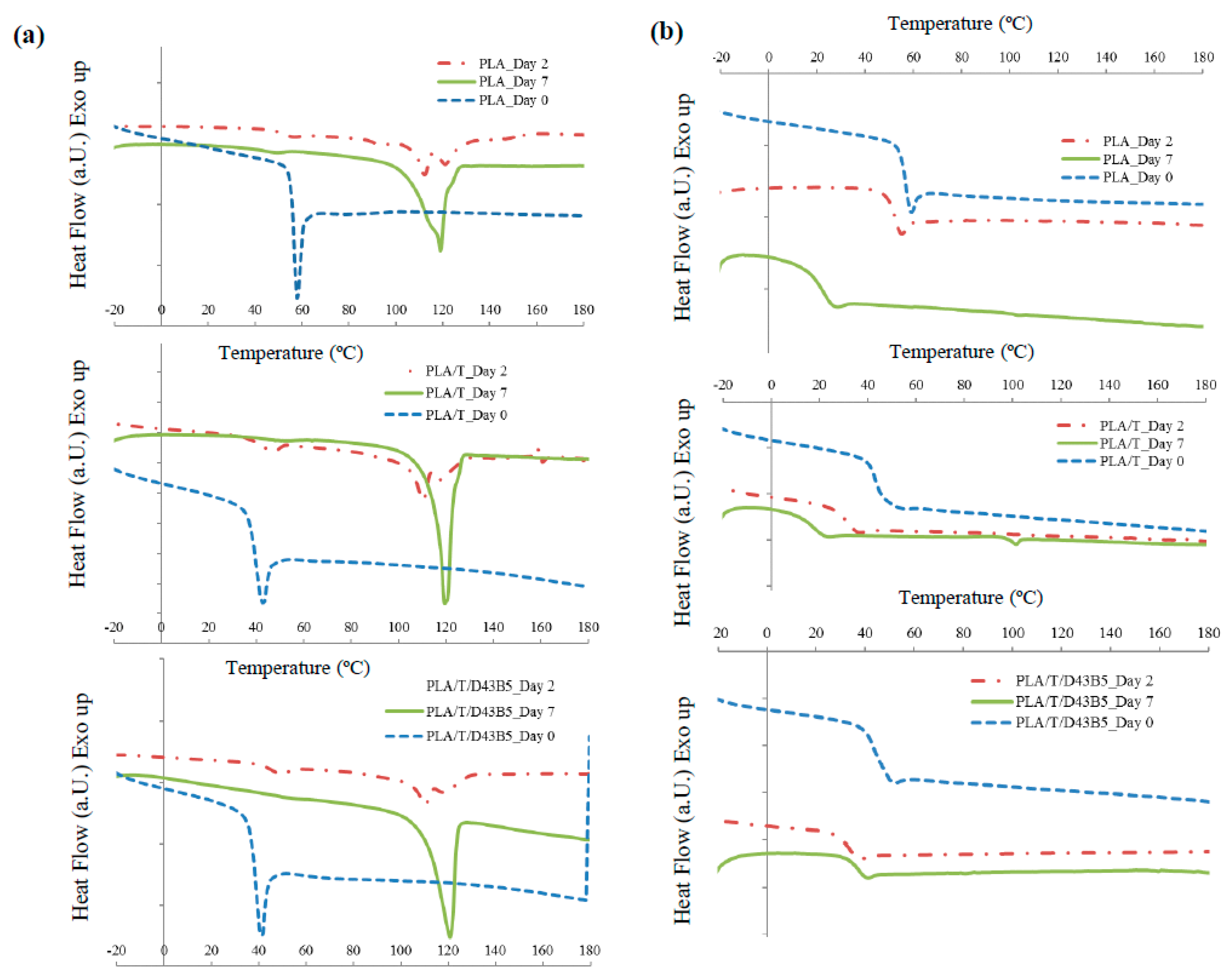 Polymers 12 01878 g003 Polymers 12 01878 g003