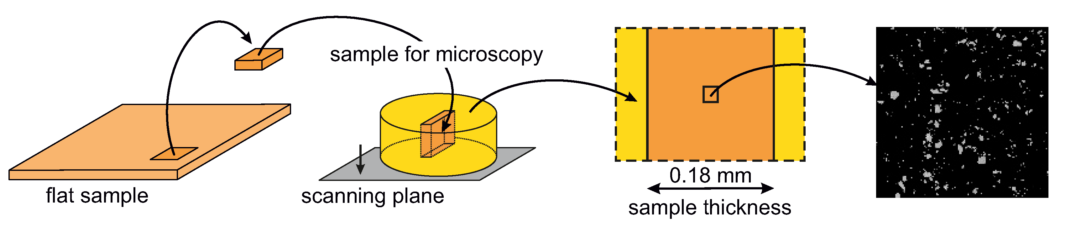Polymers 12 01881 g001 Polymers 12 01881 g001