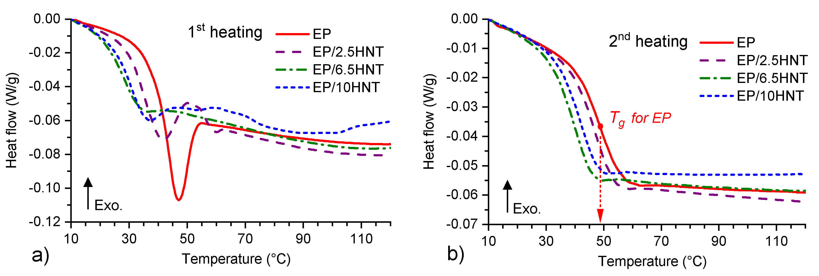 Polymers 12 01881 g004 Polymers 12 01881 g004