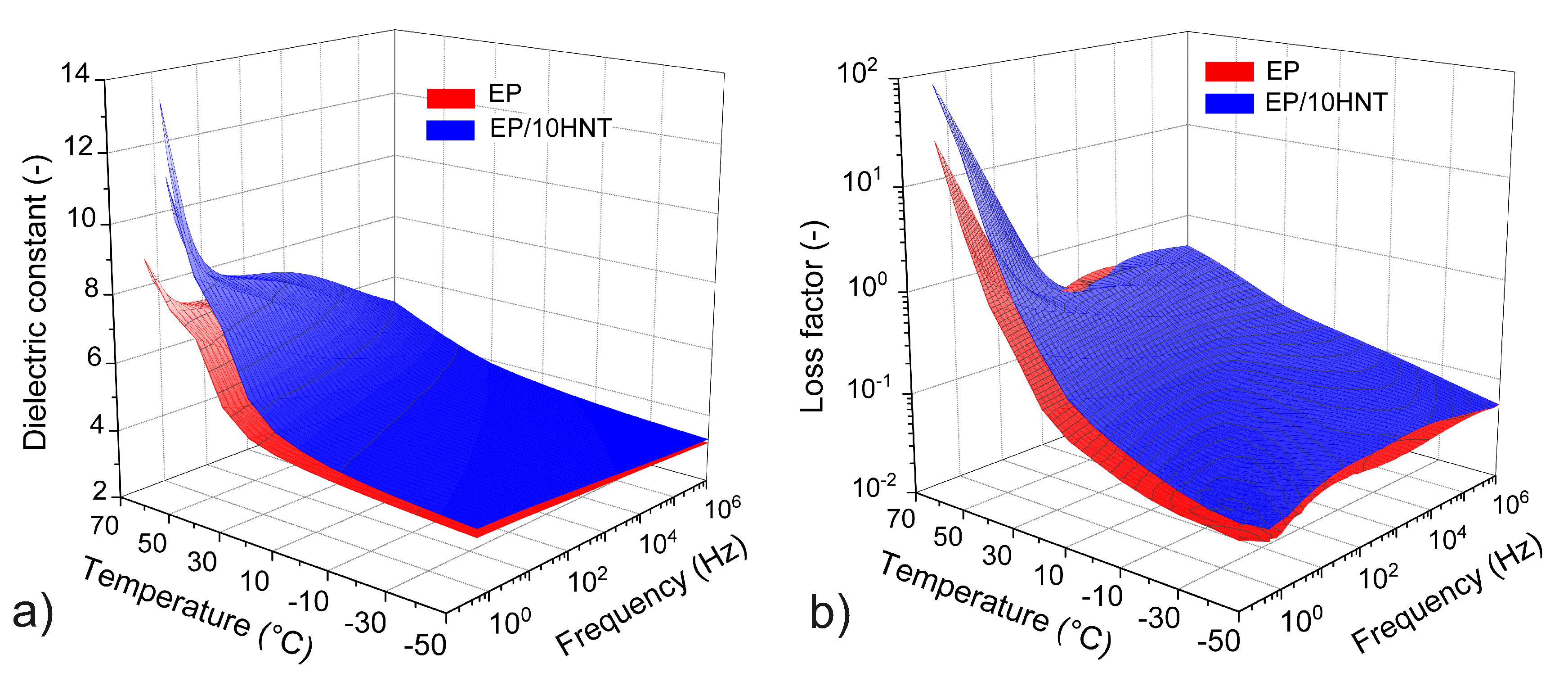 Polymers 12 01881 g005 Polymers 12 01881 g005