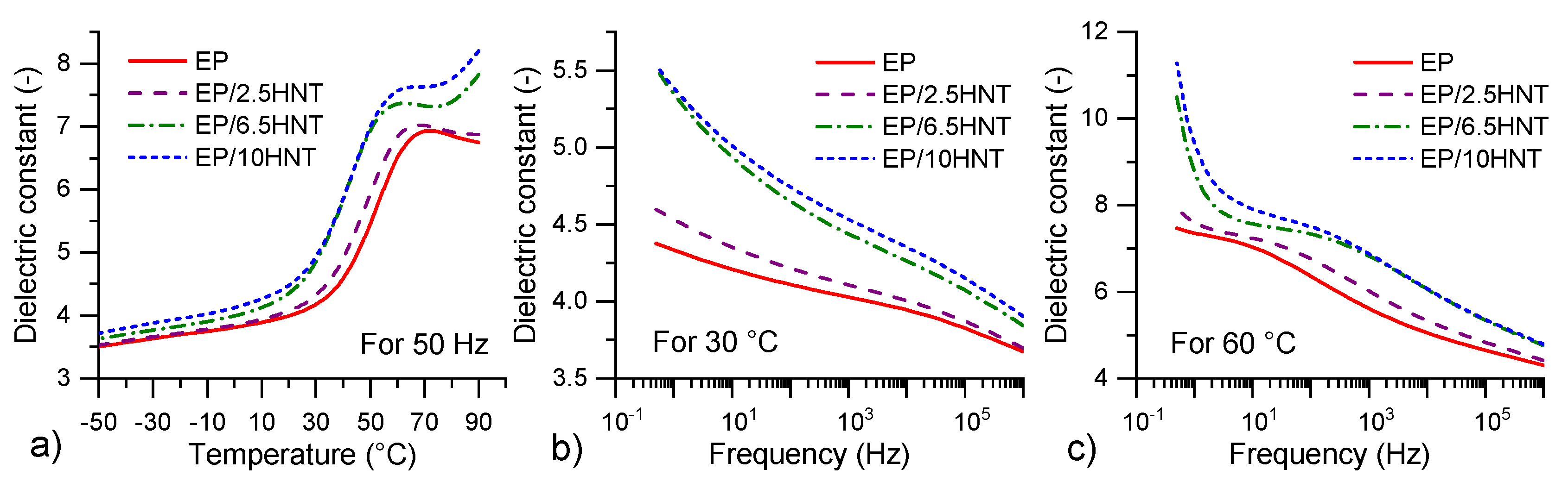 Polymers 12 01881 g006 Polymers 12 01881 g006