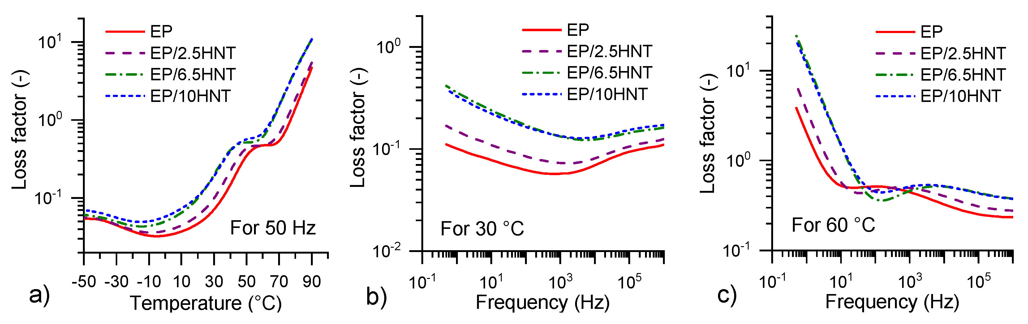 Polymers 12 01881 g007 Polymers 12 01881 g007