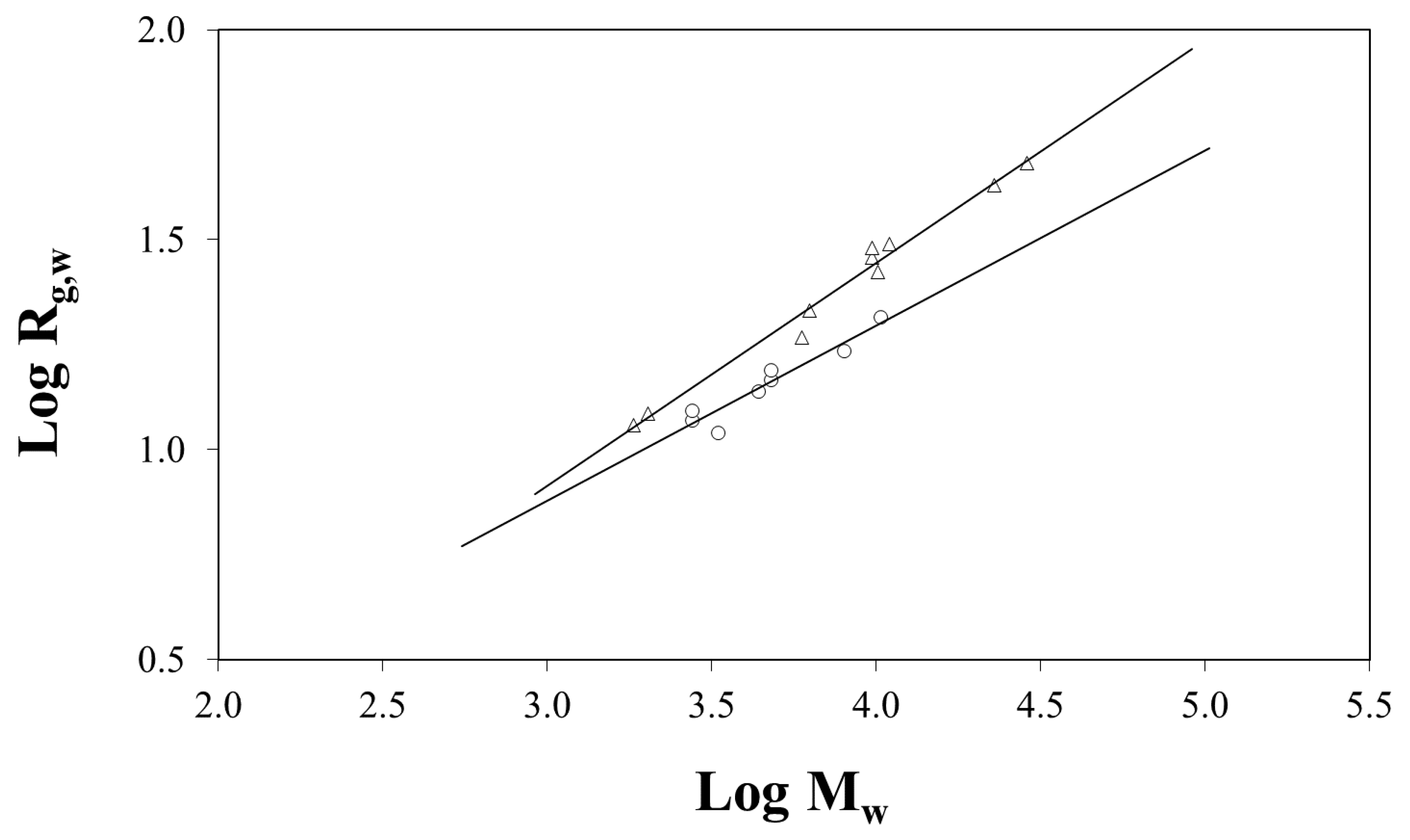Polymers 12 01884 g004 Polymers 12 01884 g004