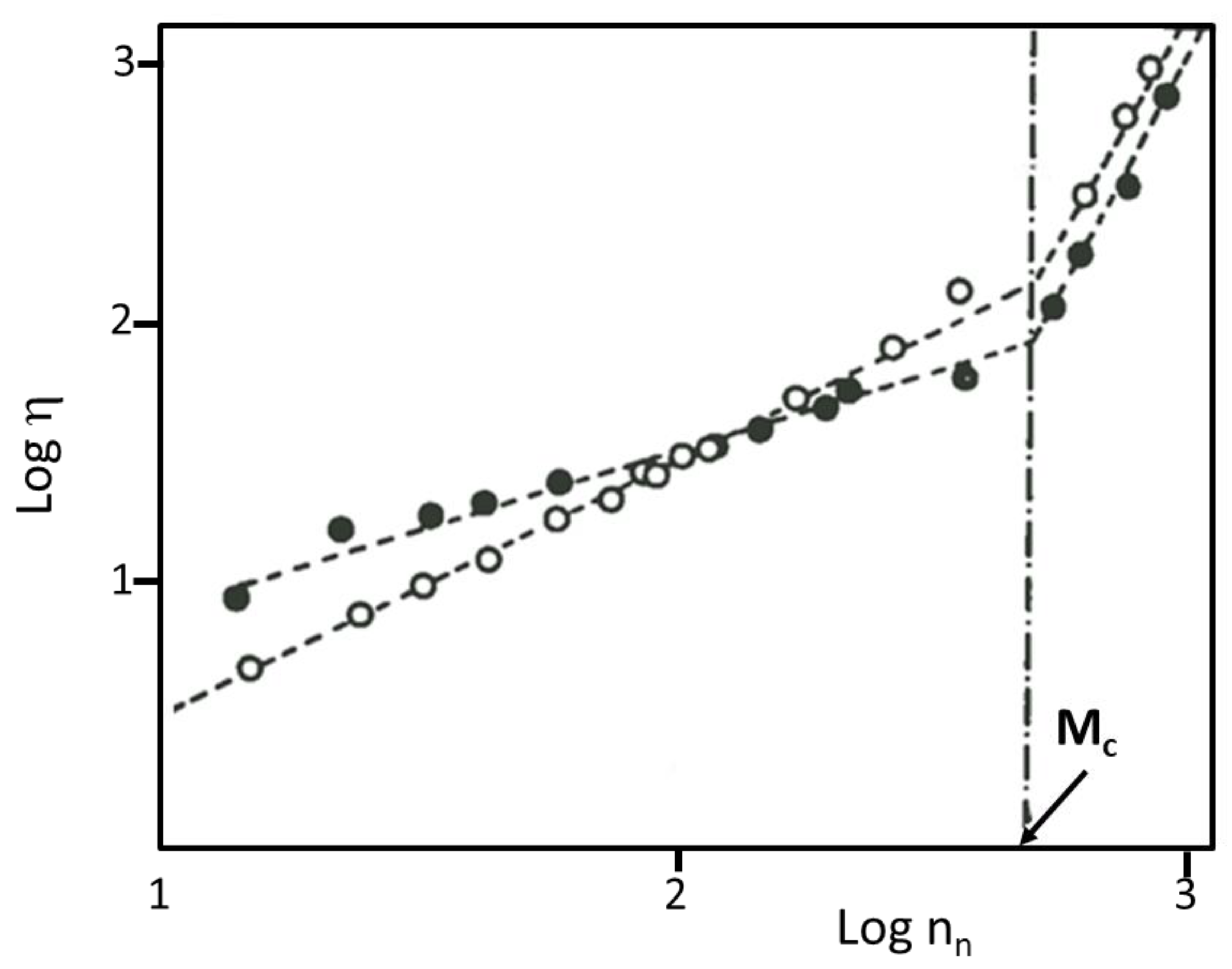 Polymers 12 01884 g006 Polymers 12 01884 g006