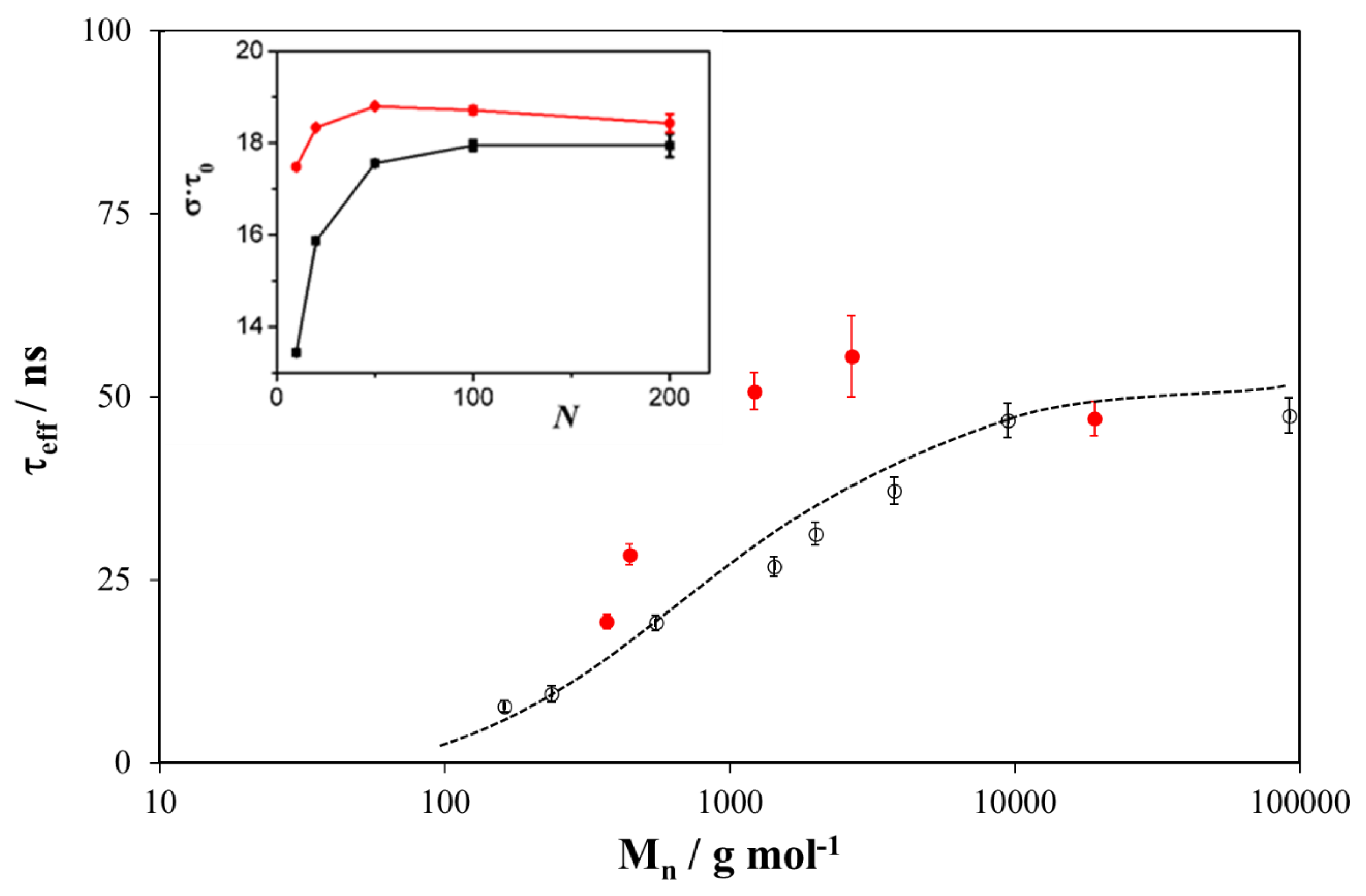 Polymers 12 01884 g013 Polymers 12 01884 g013