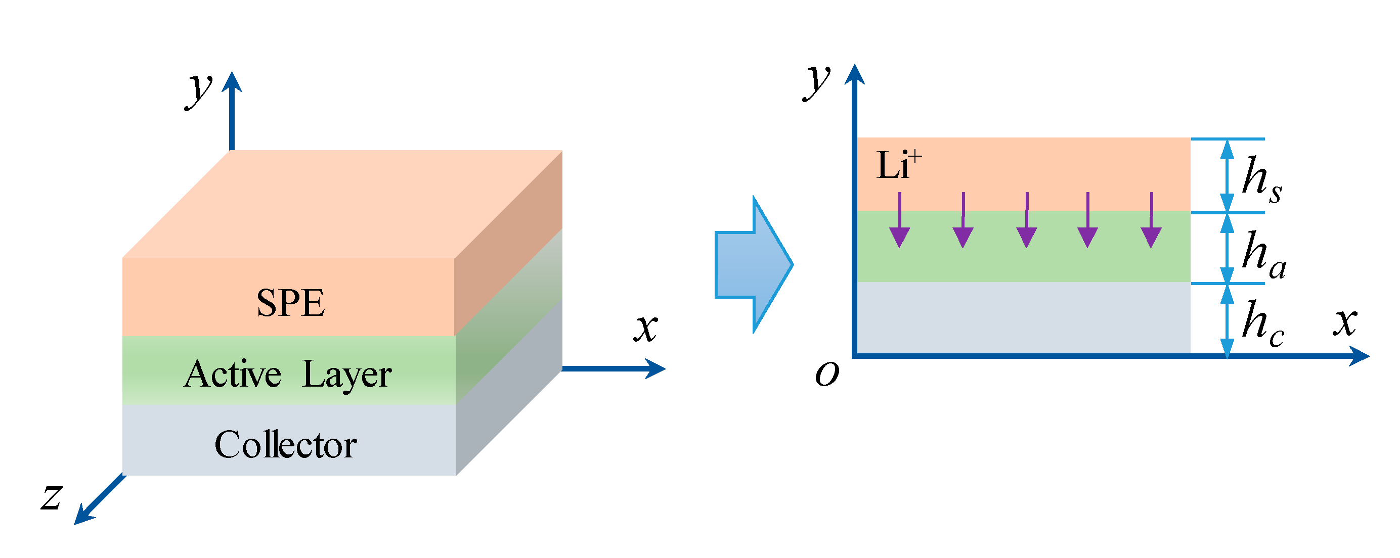 Polymers 12 01886 g003 Polymers 12 01886 g003