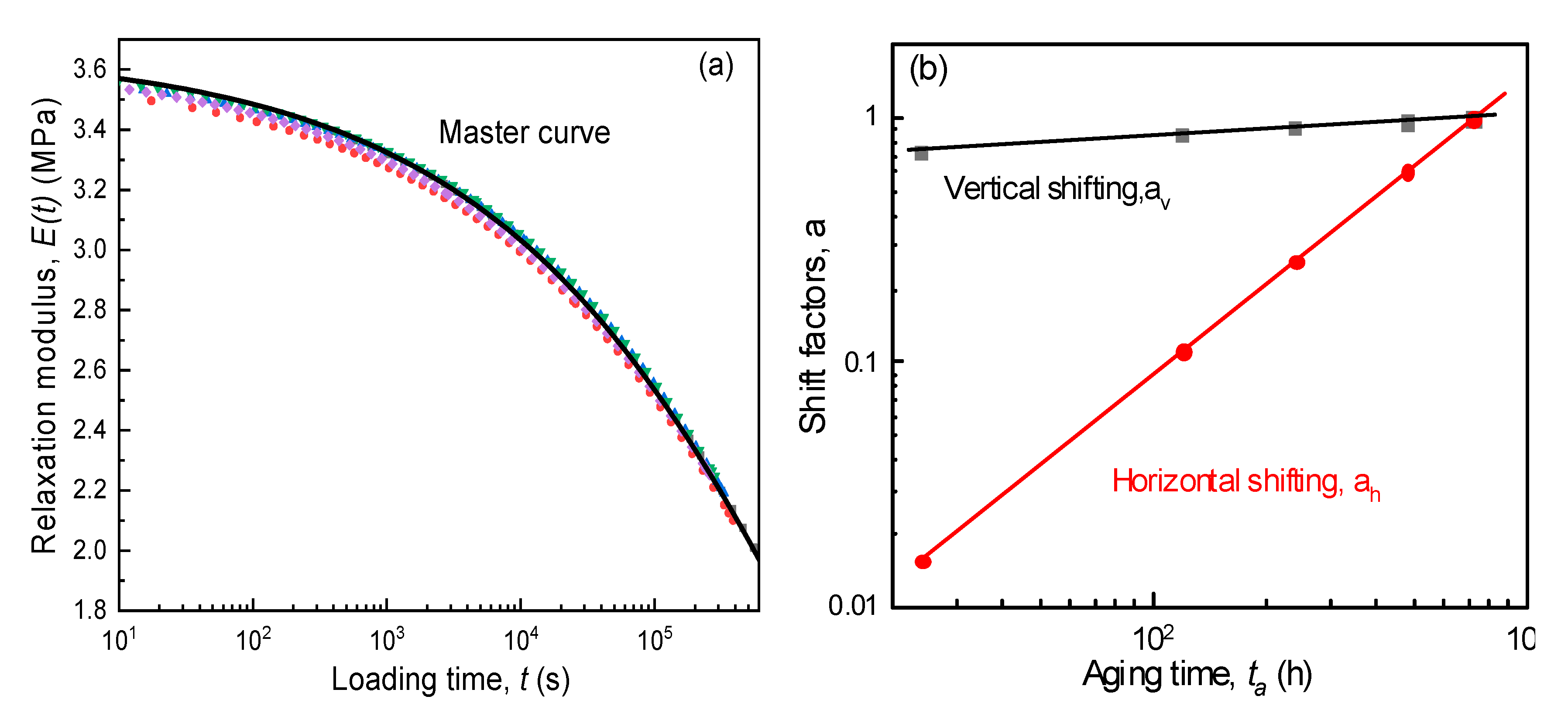 Polymers 12 01886 g006 Polymers 12 01886 g006