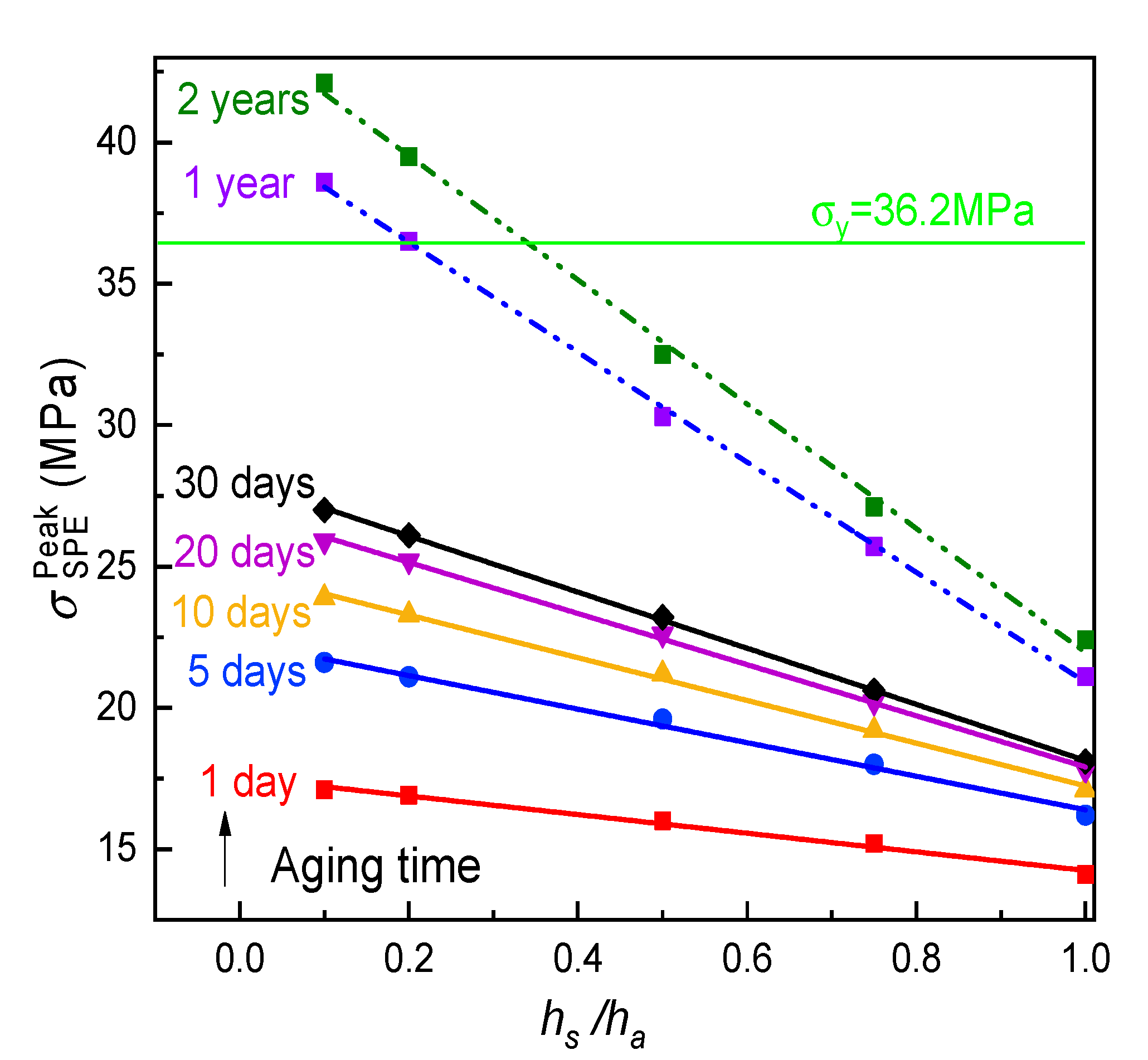 Polymers 12 01886 g009 Polymers 12 01886 g009