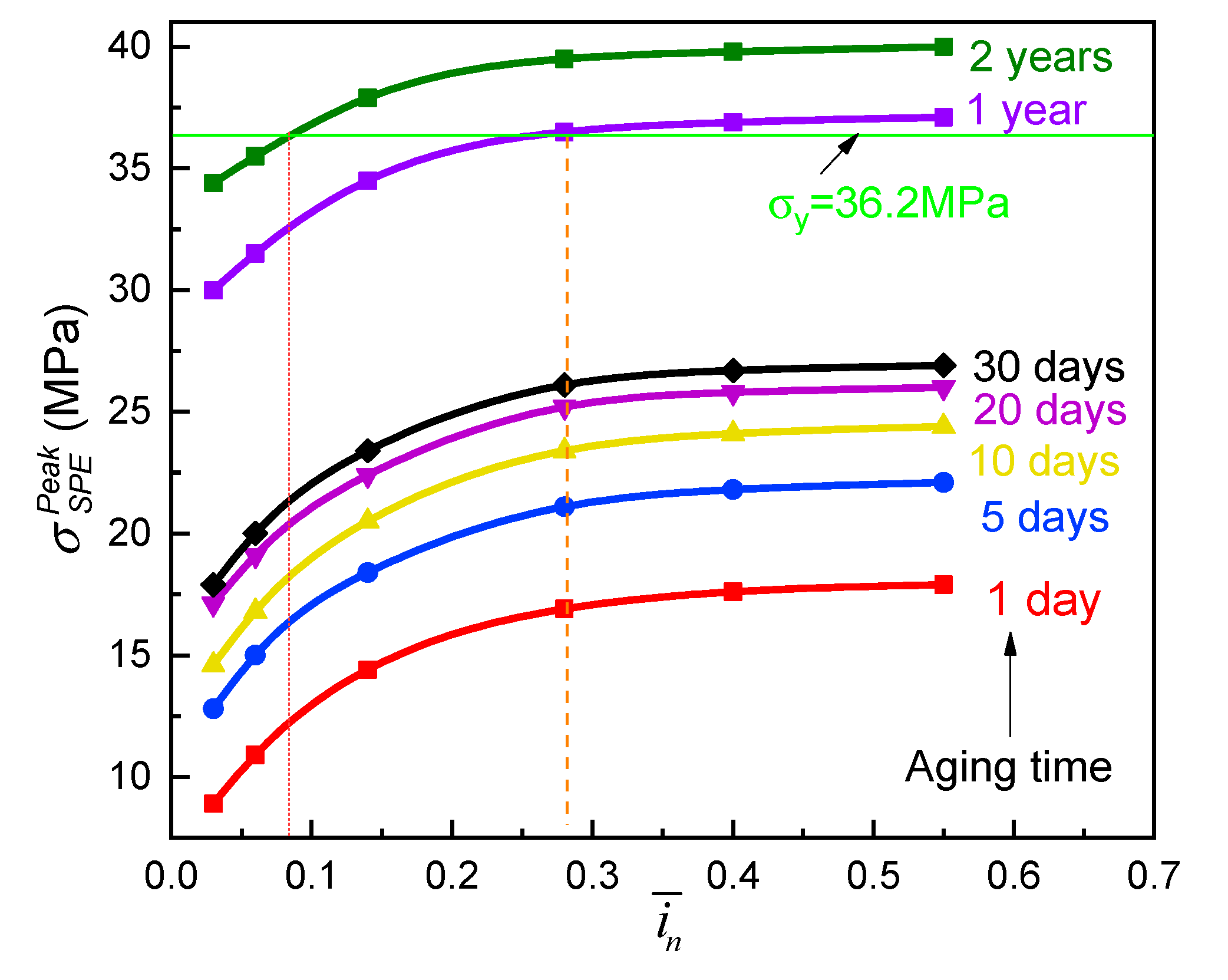 Polymers 12 01886 g010 Polymers 12 01886 g010