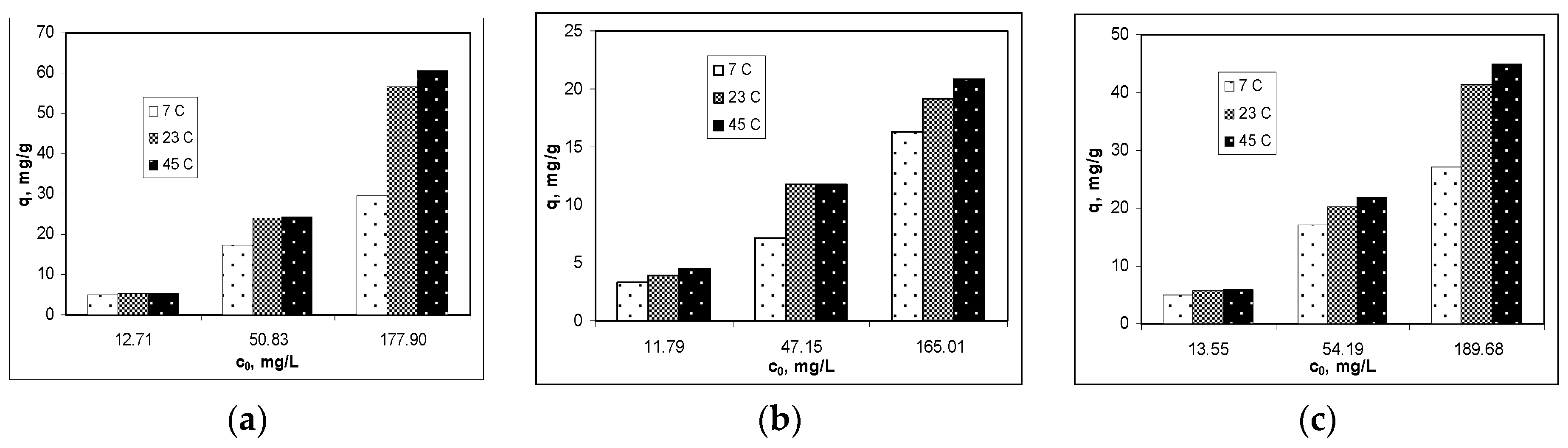 Polymers 12 01888 g002 Polymers 12 01888 g002